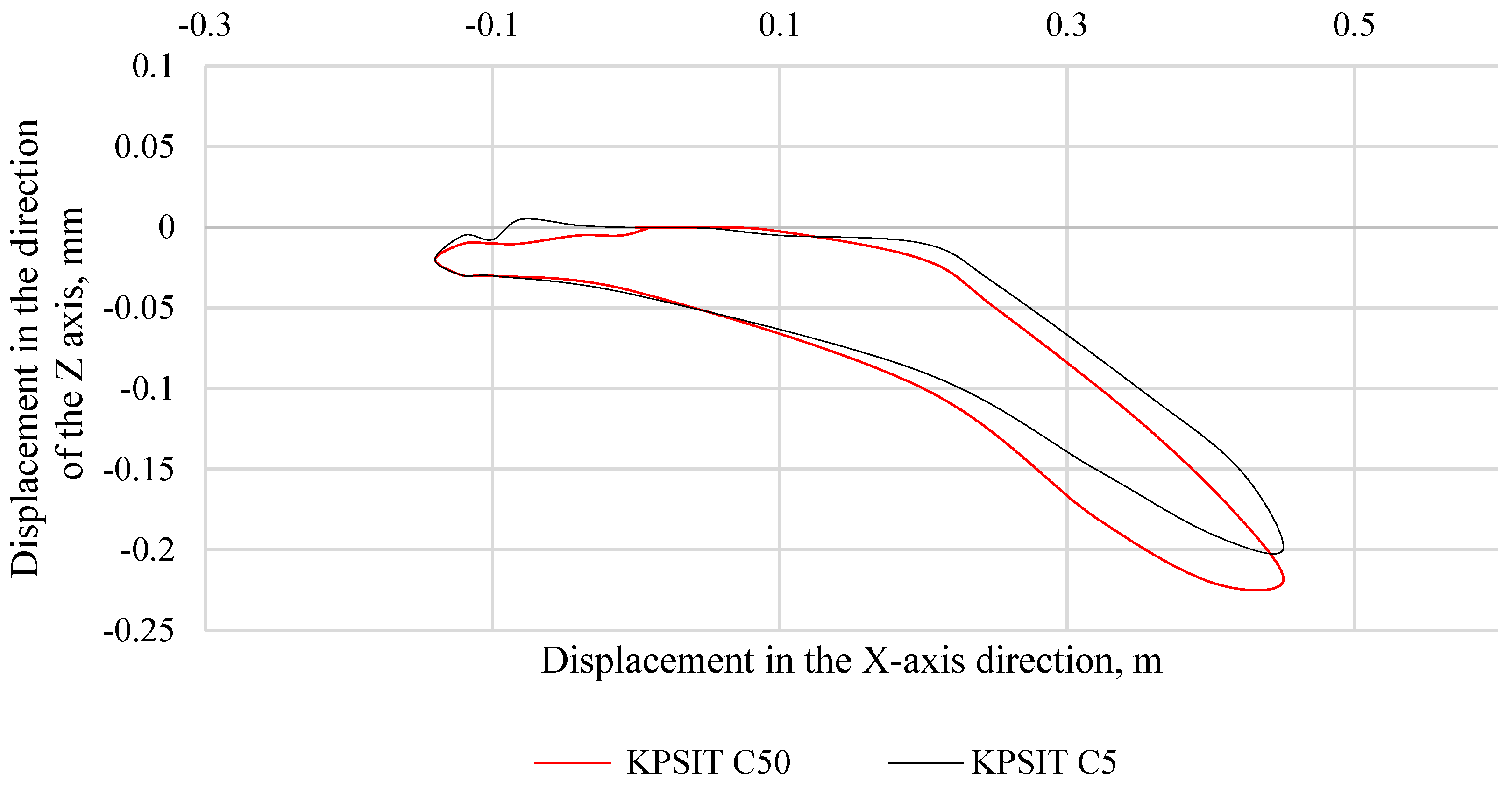 Sensors 24 05714 g012