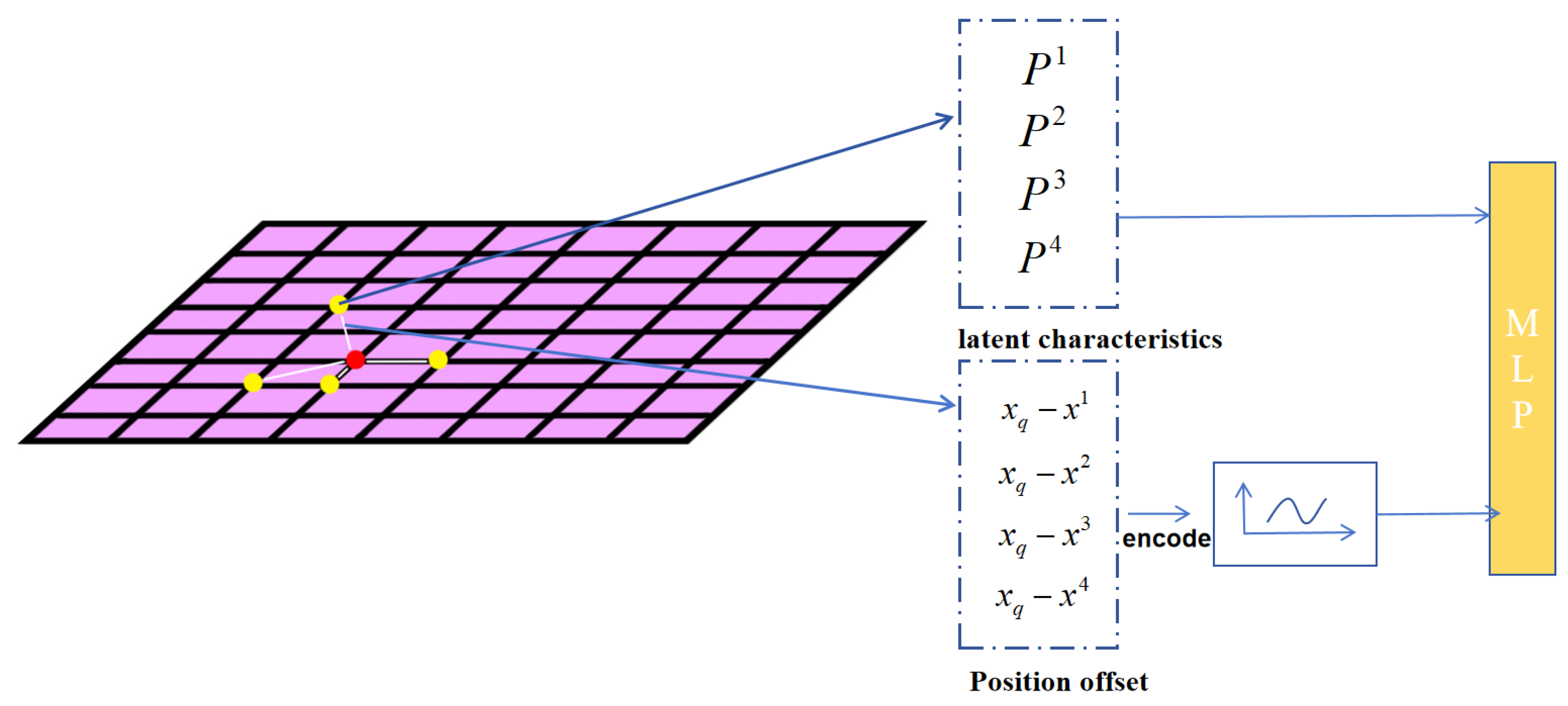 Sensors 24 05721 g002