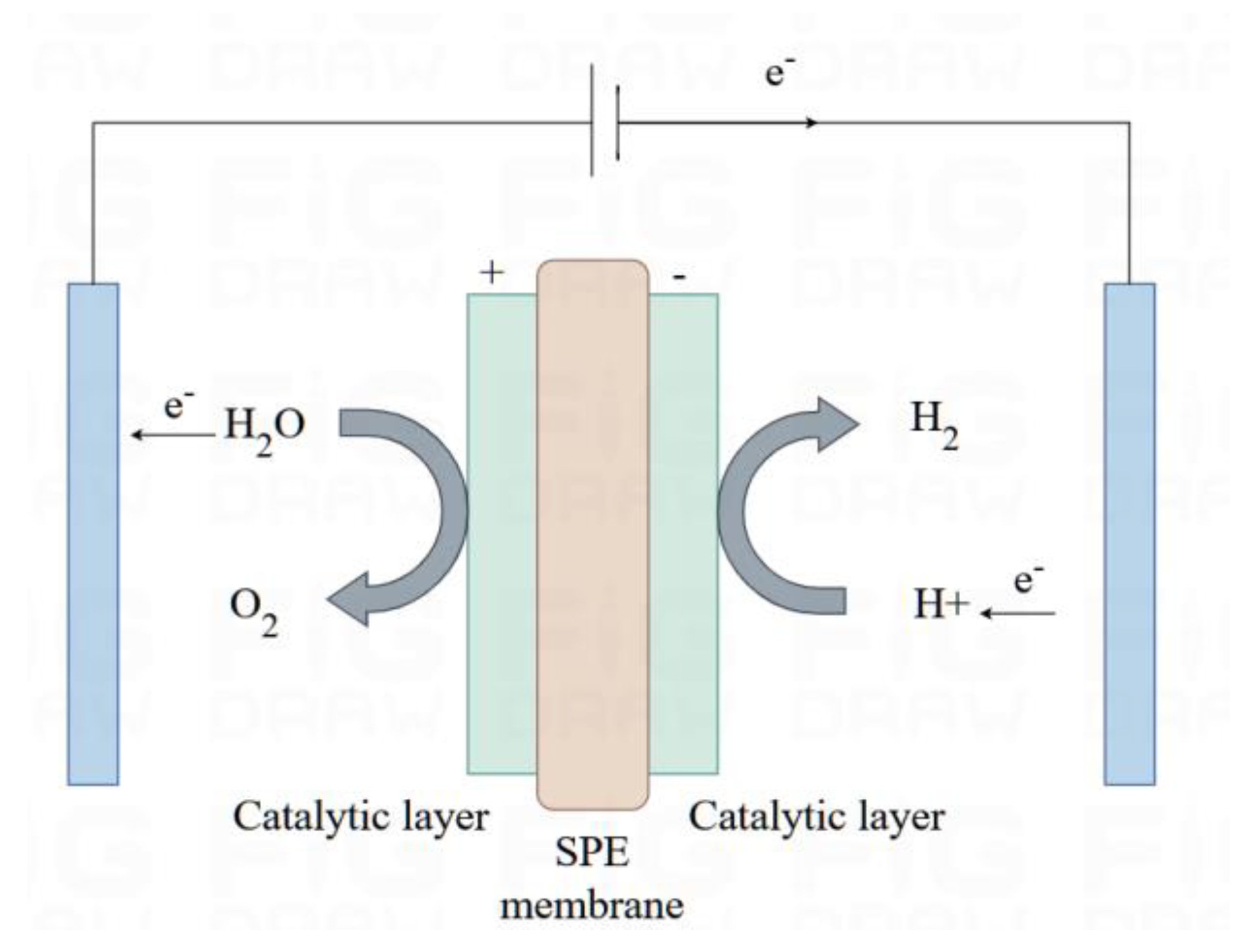 Sensors 24 05722 g003 Sensors 24 05722 g003