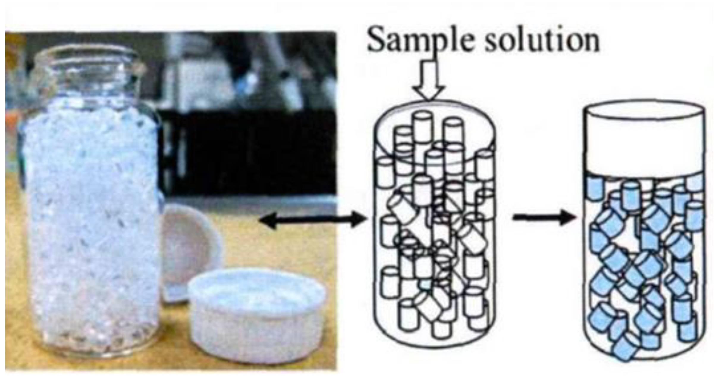 Sensors 24 05722 g006 Sensors 24 05722 g006