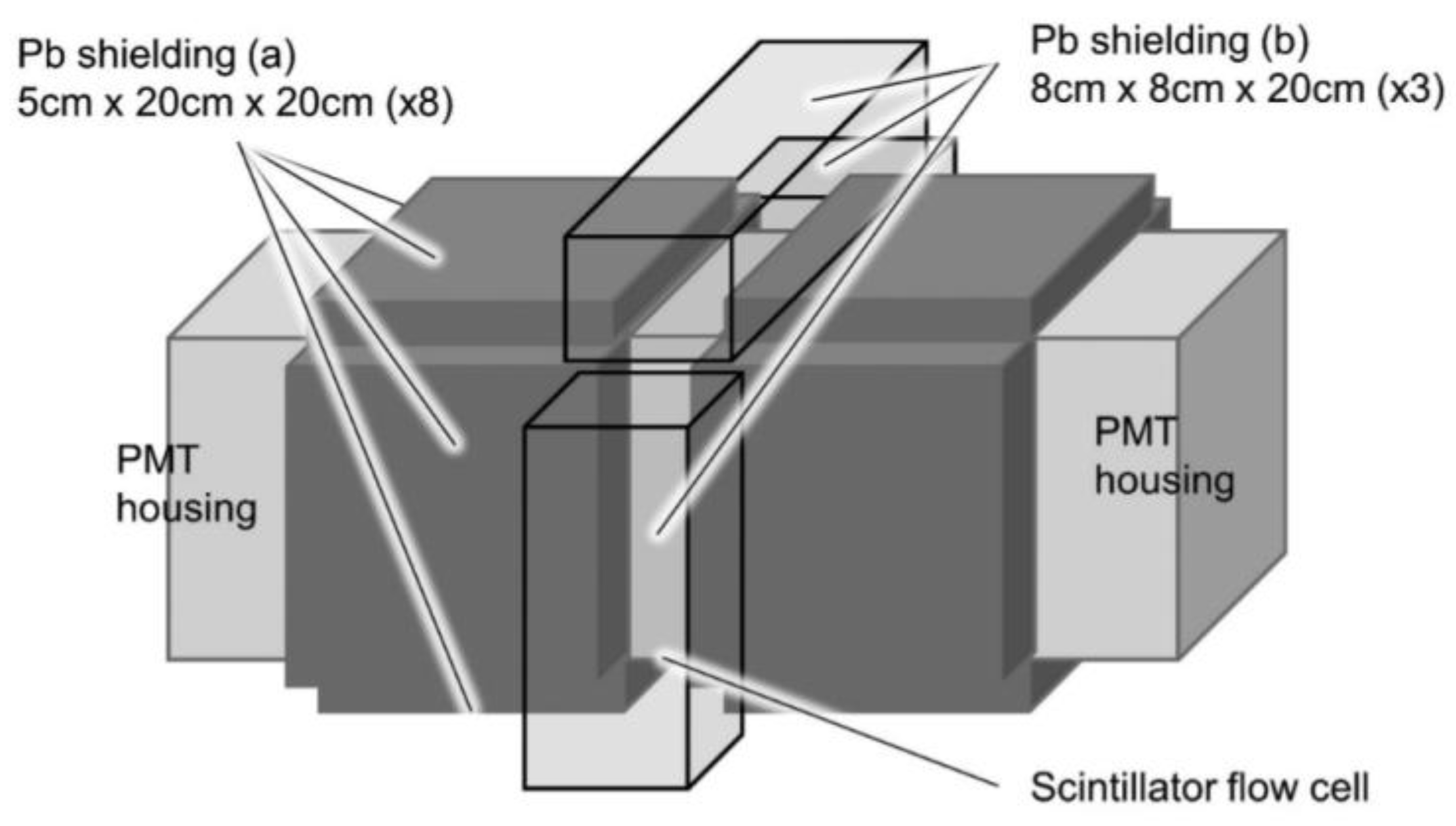 Sensors 24 05722 g008 Sensors 24 05722 g008