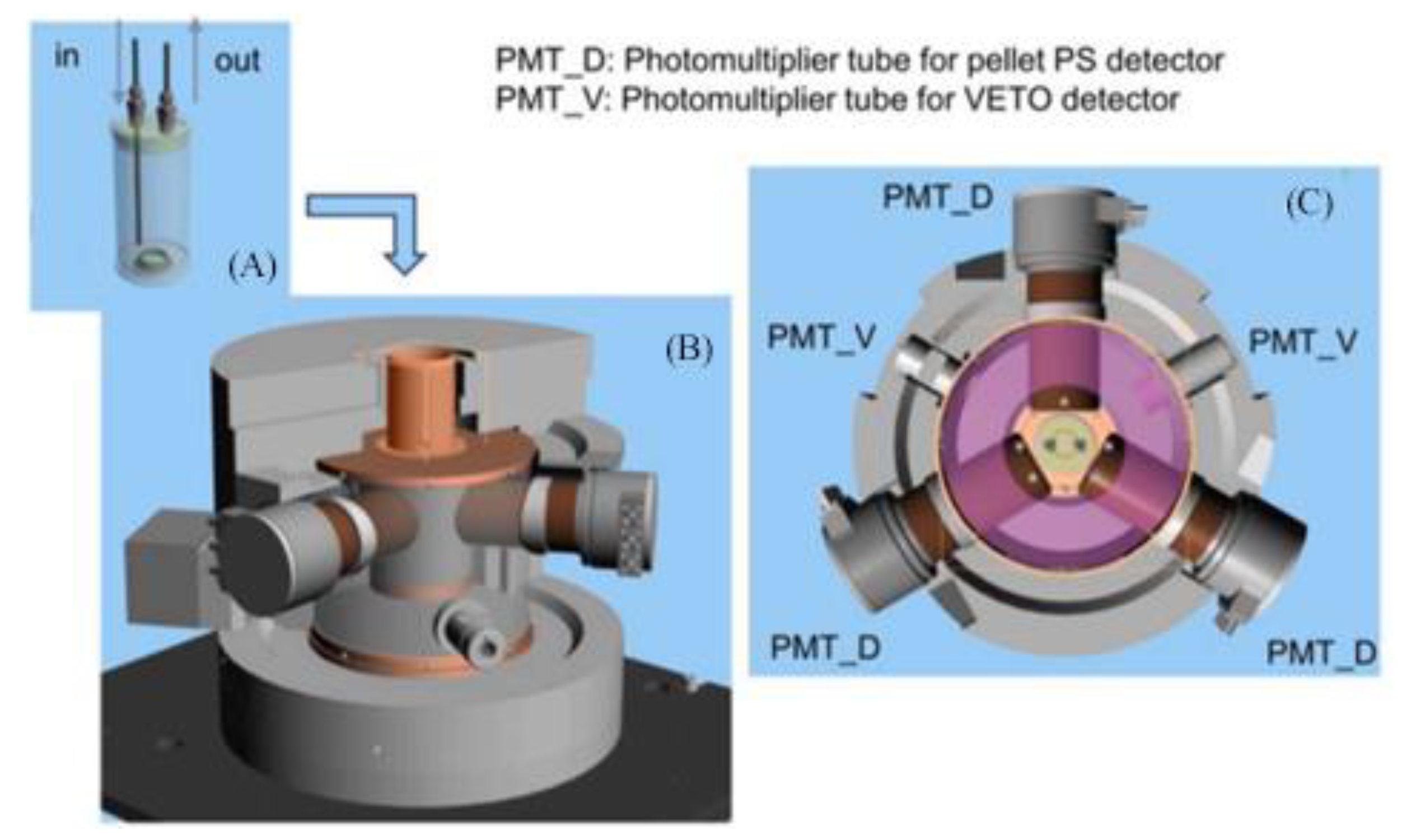 Sensors 24 05722 g009 Sensors 24 05722 g009