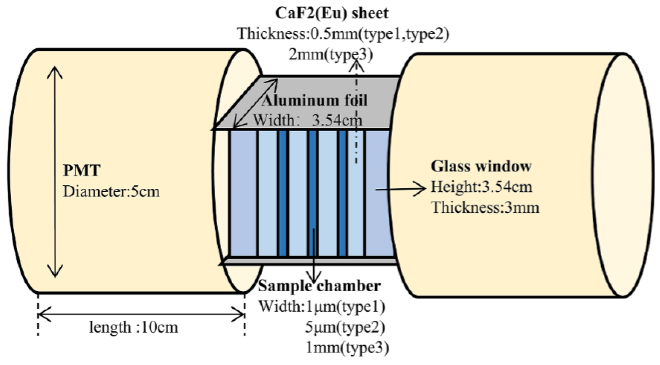 Sensors 24 05722 g011 Sensors 24 05722 g011