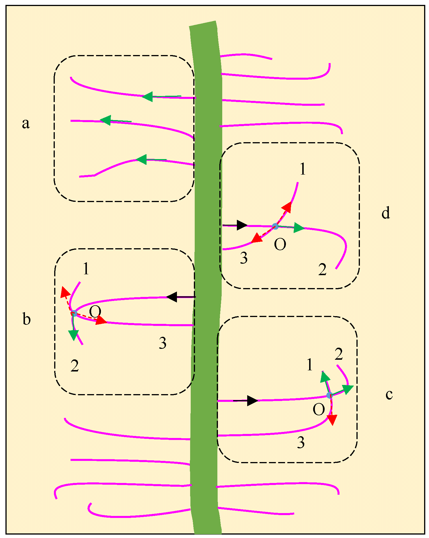 Sensors 24 05726 g002