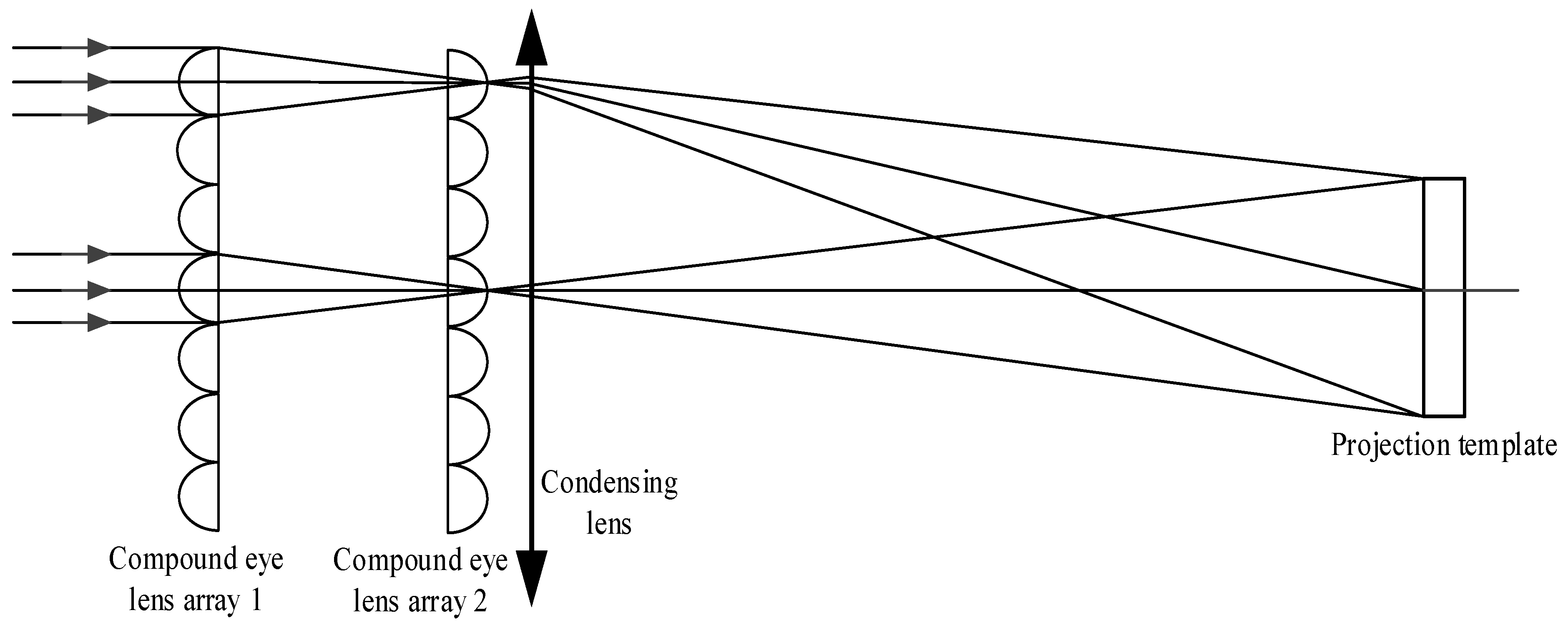 Sensors 24 05728 g002