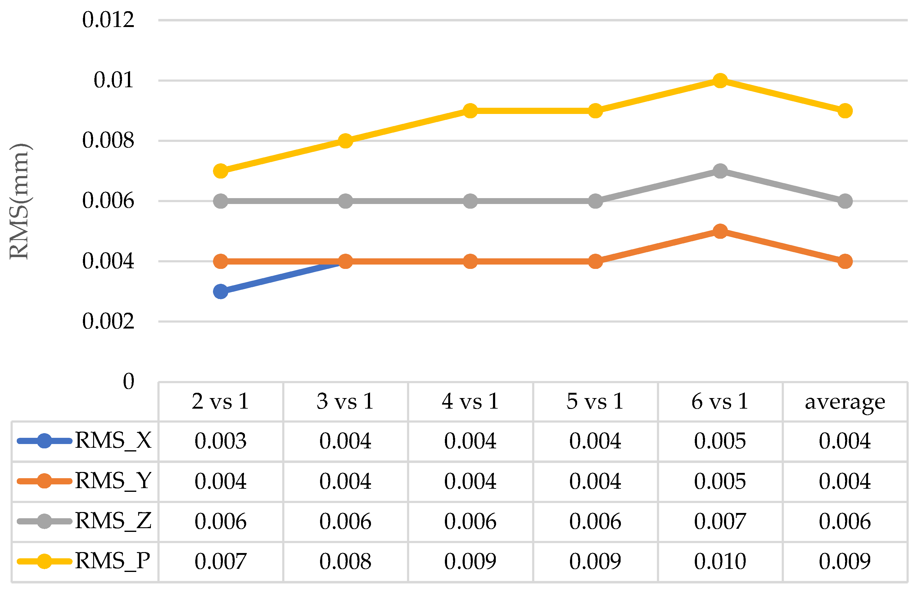 Sensors 24 05728 g011