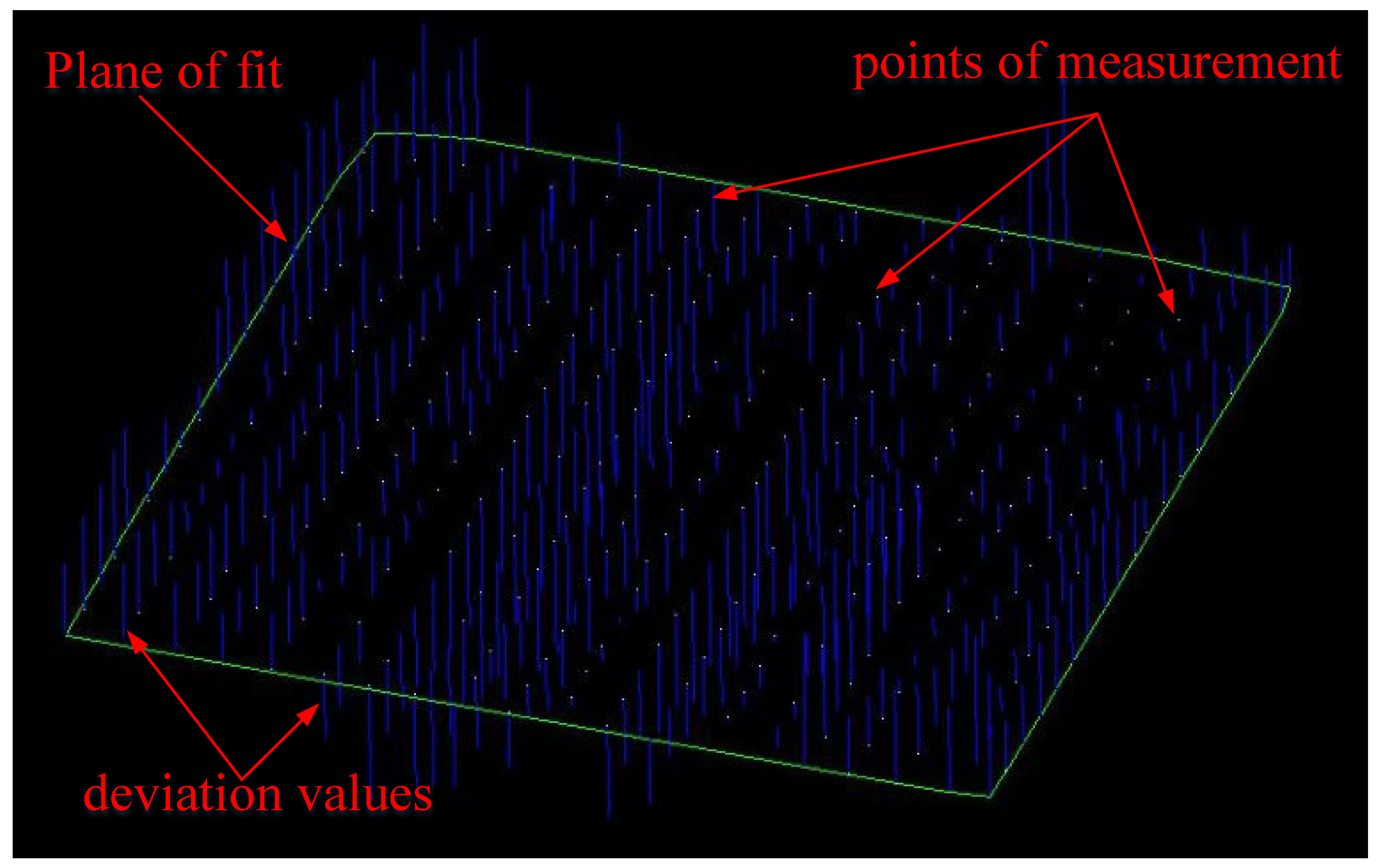 Sensors 24 05728 g016