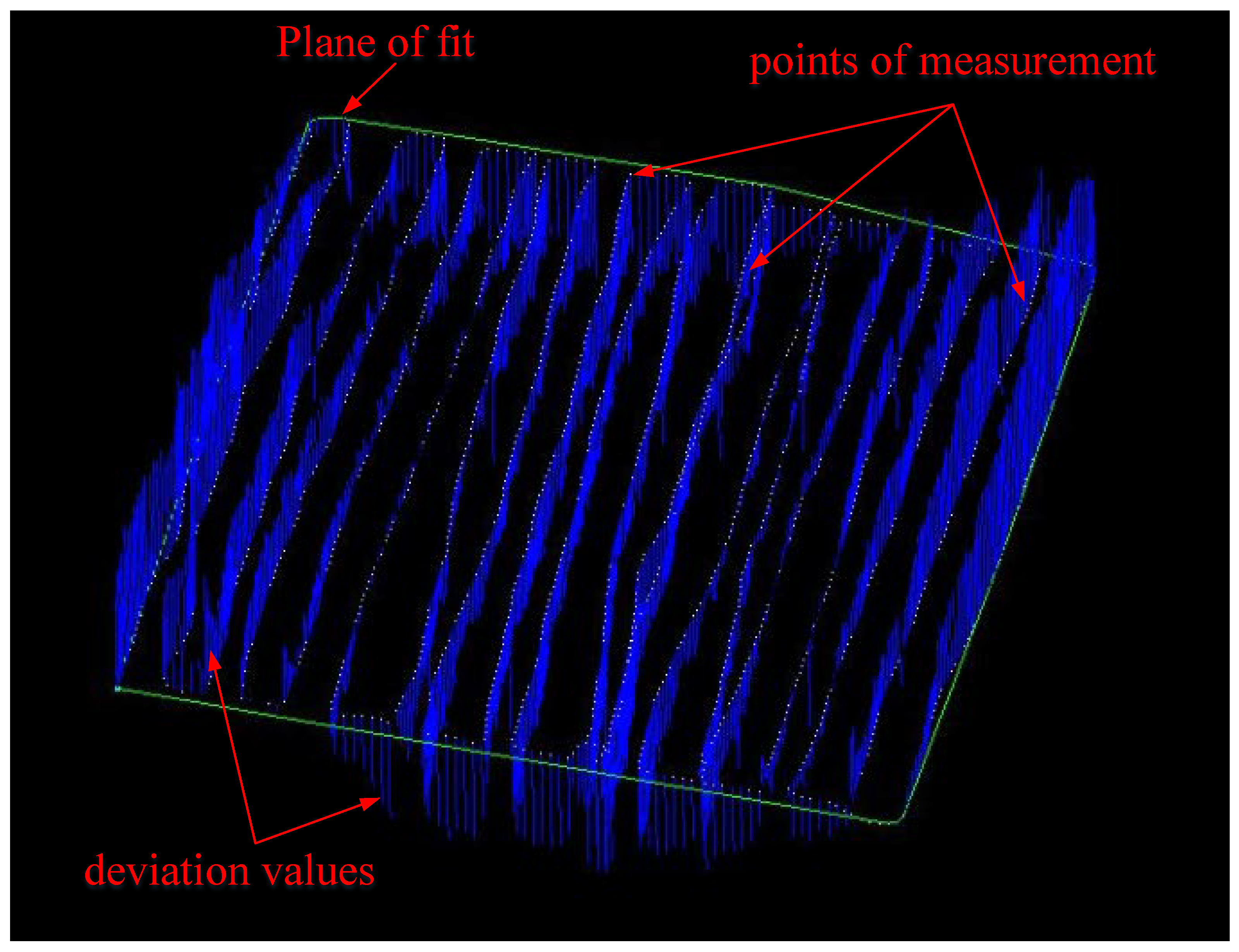 Sensors 24 05728 g017