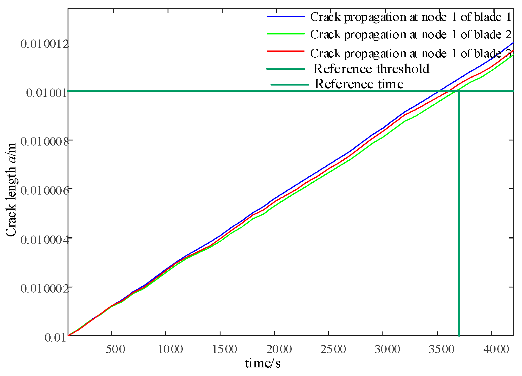 Sensors 24 05729 g015