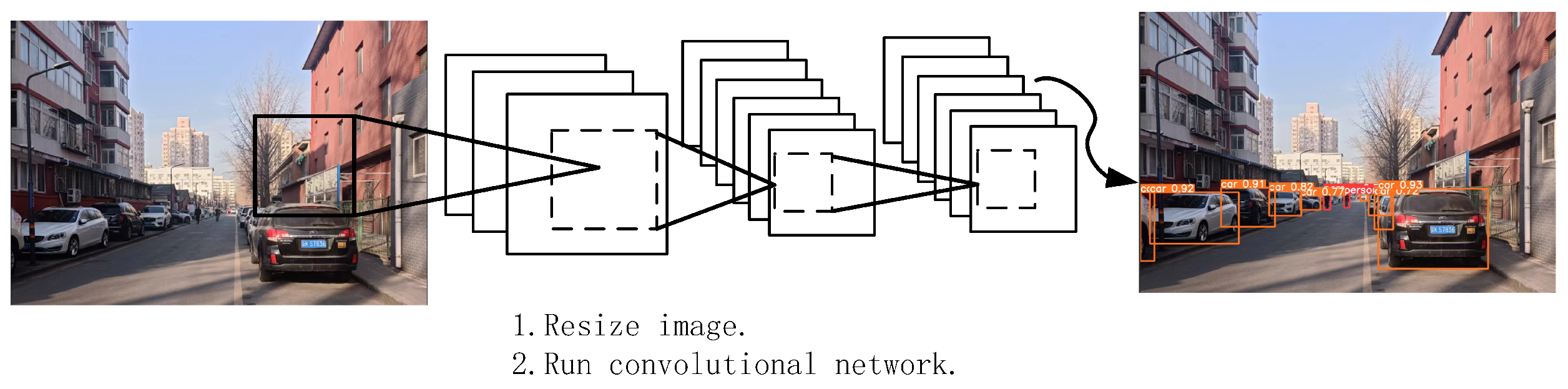 Sensors 24 05730 g002