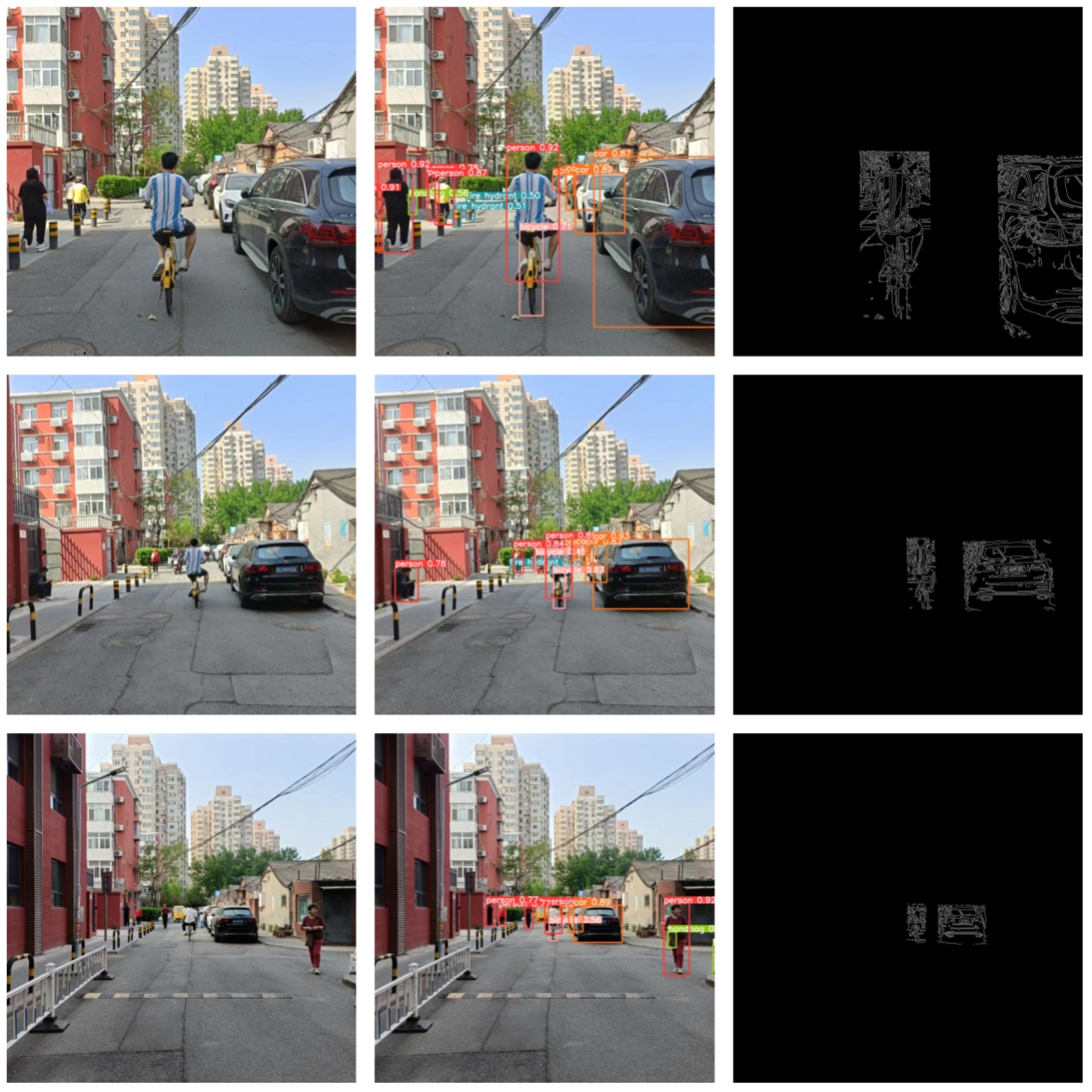 Sensors 24 05730 g016