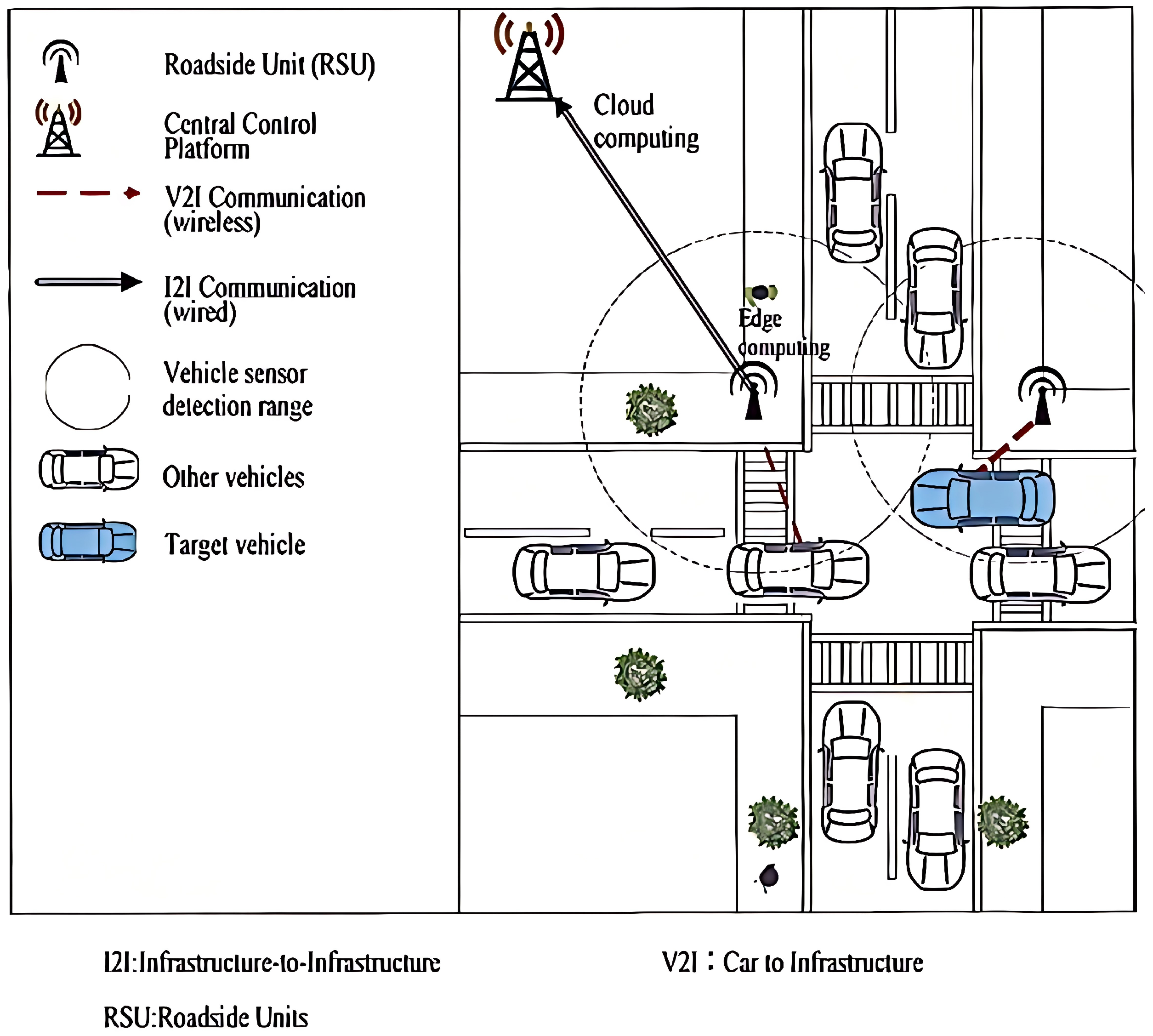 Sensors 24 05730 g020
