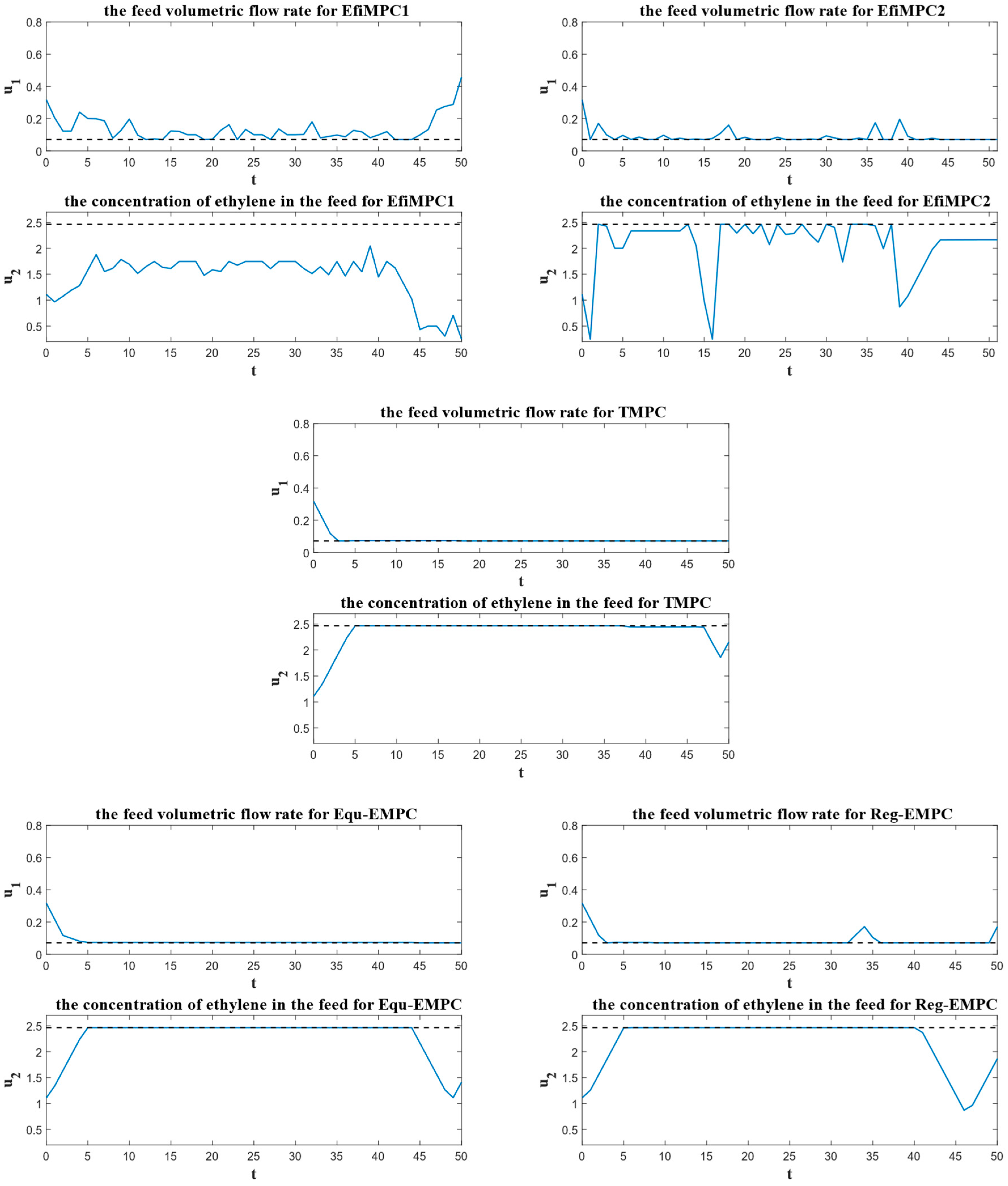 Sensors 24 05732 g011