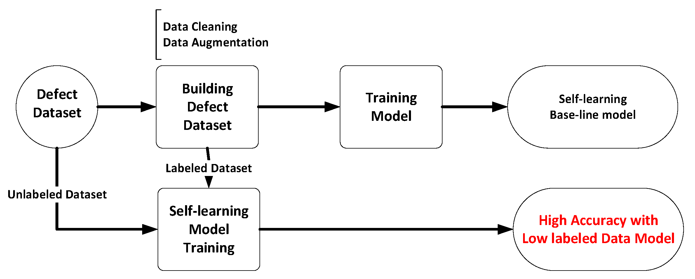 Sensors 24 05737 g002 Sensors 24 05737 g002