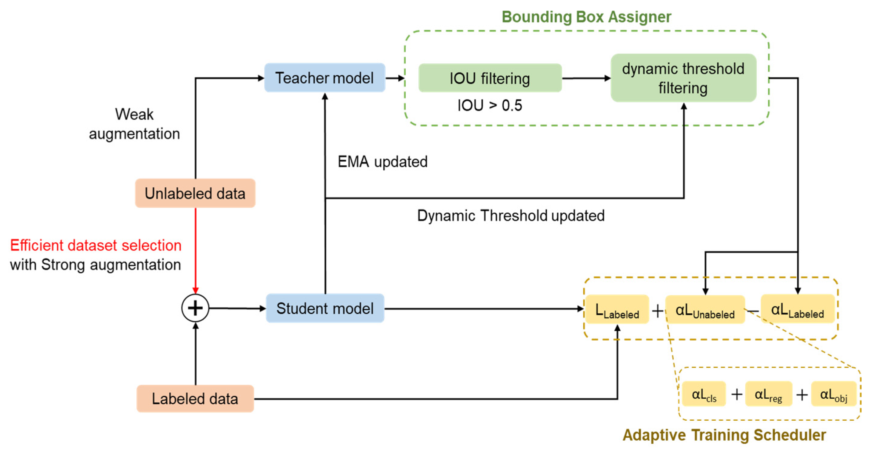 Sensors 24 05737 g005 Sensors 24 05737 g005