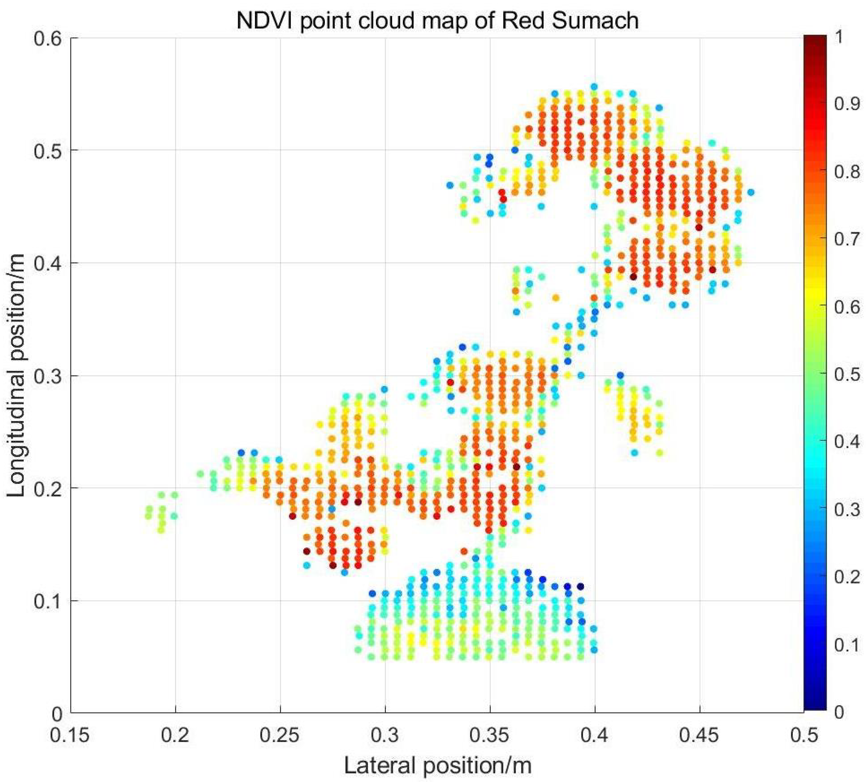 Sensors 24 05741 g011
