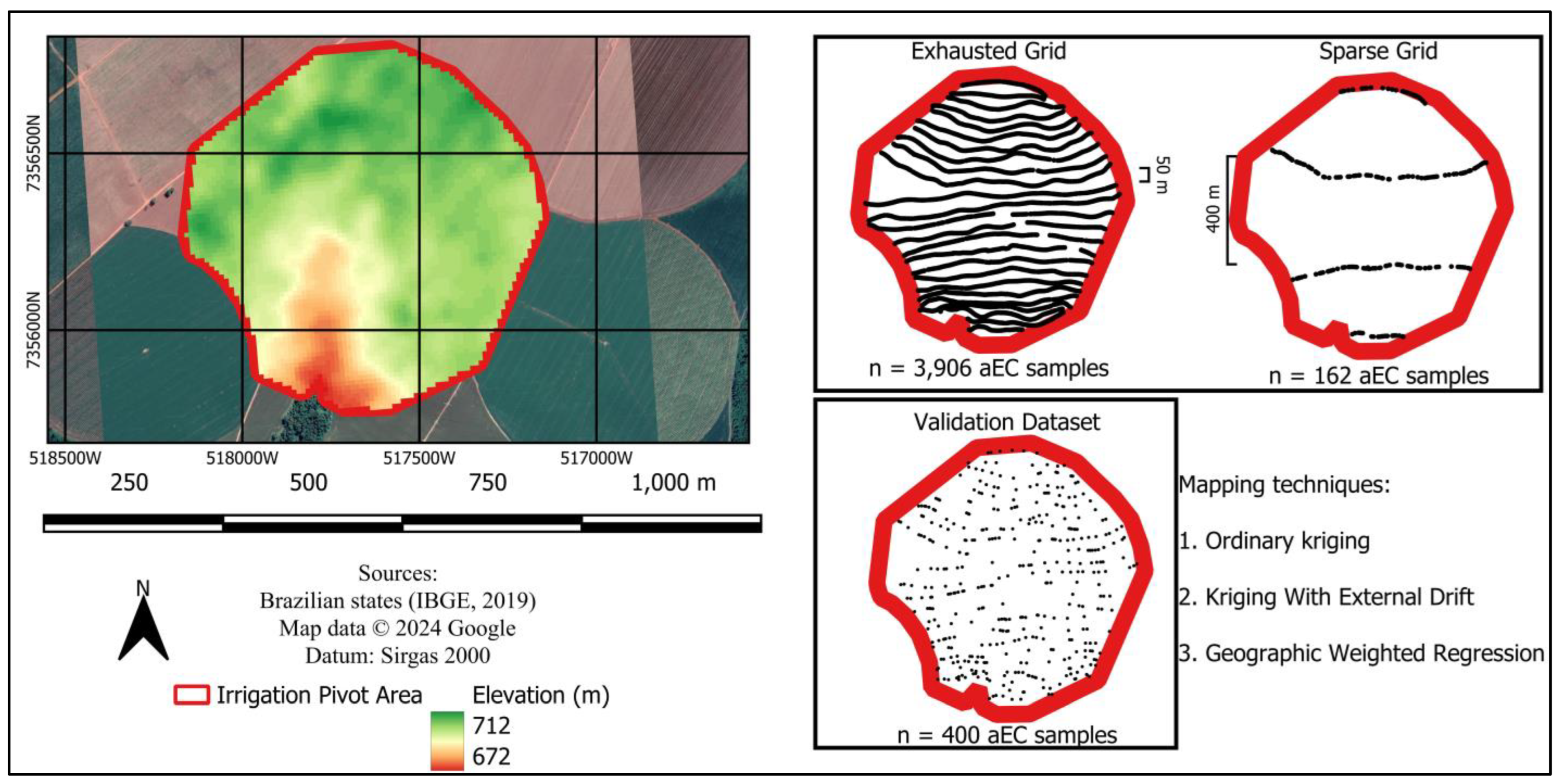 Sensors 24 05742 g004