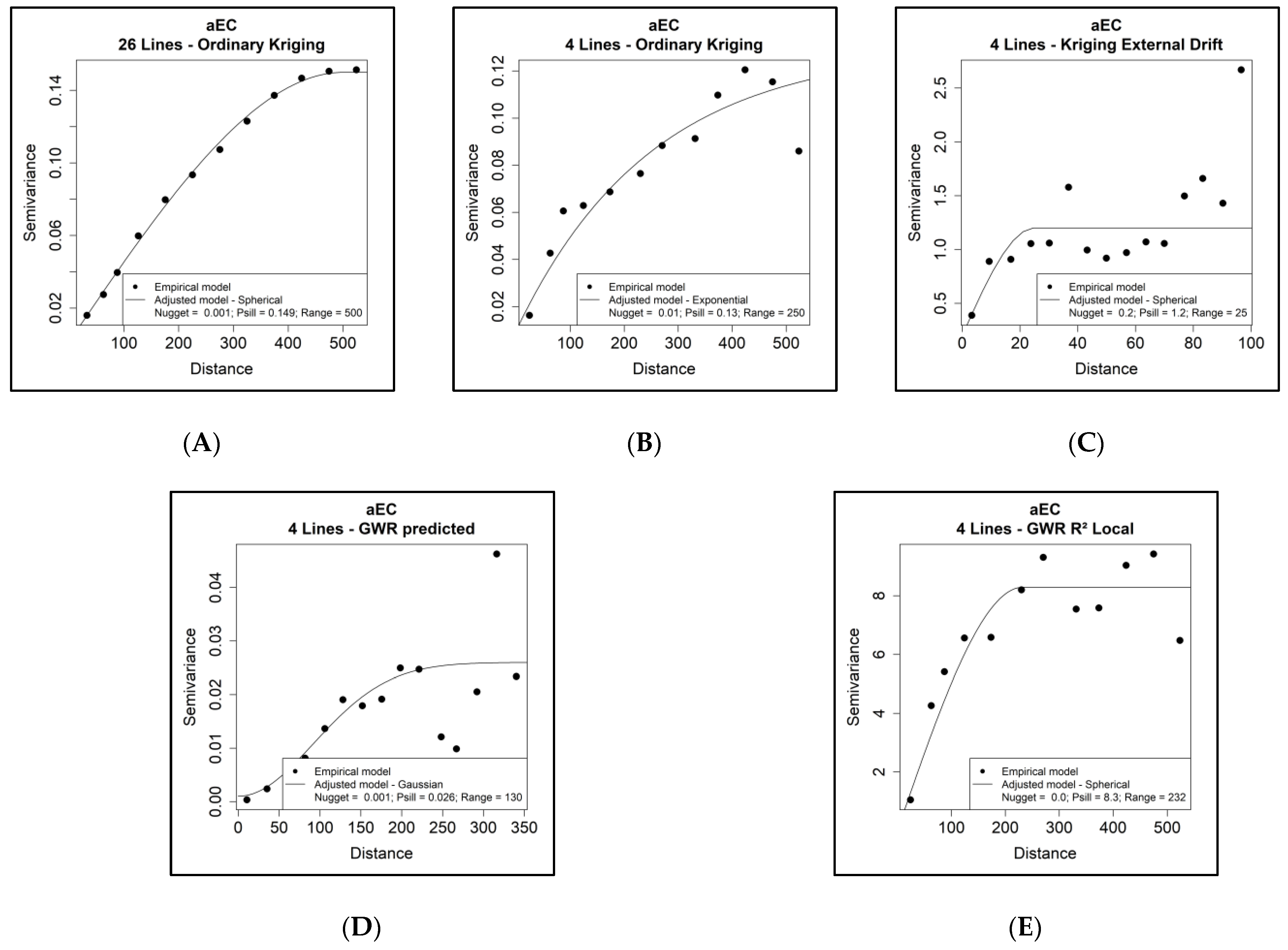 Sensors 24 05742 g009