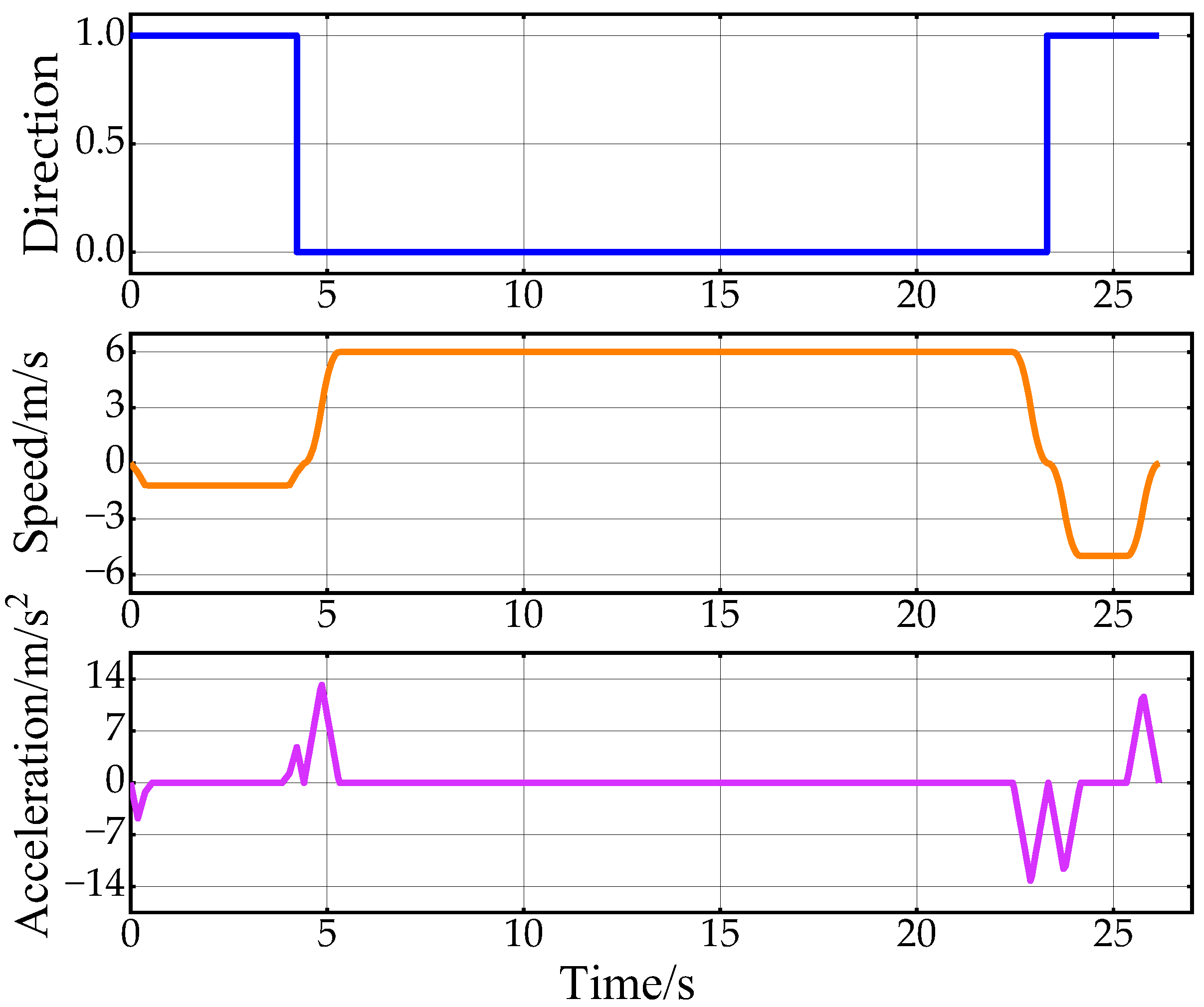 Sensors 24 05746 g011