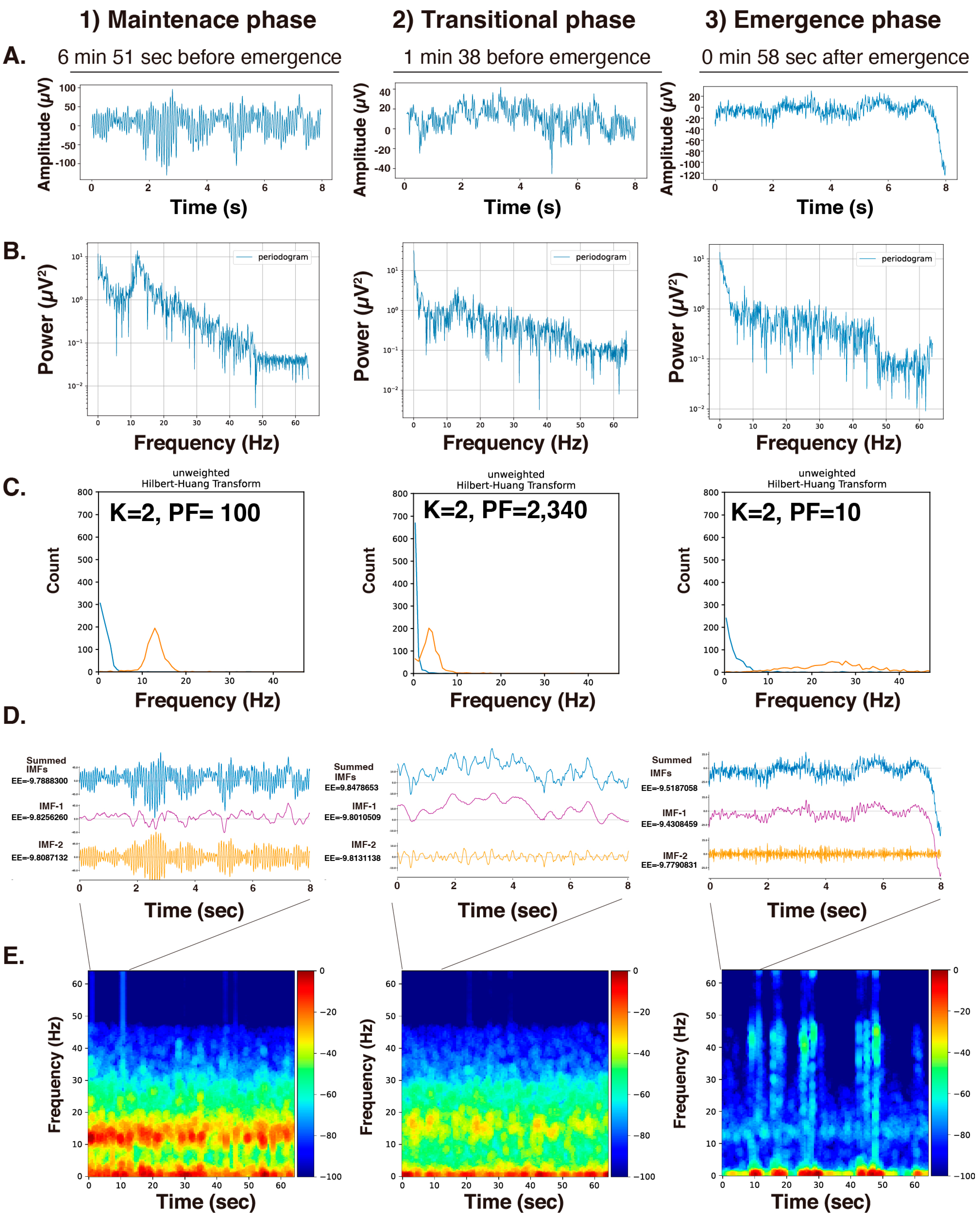 Sensors 24 05749 g006