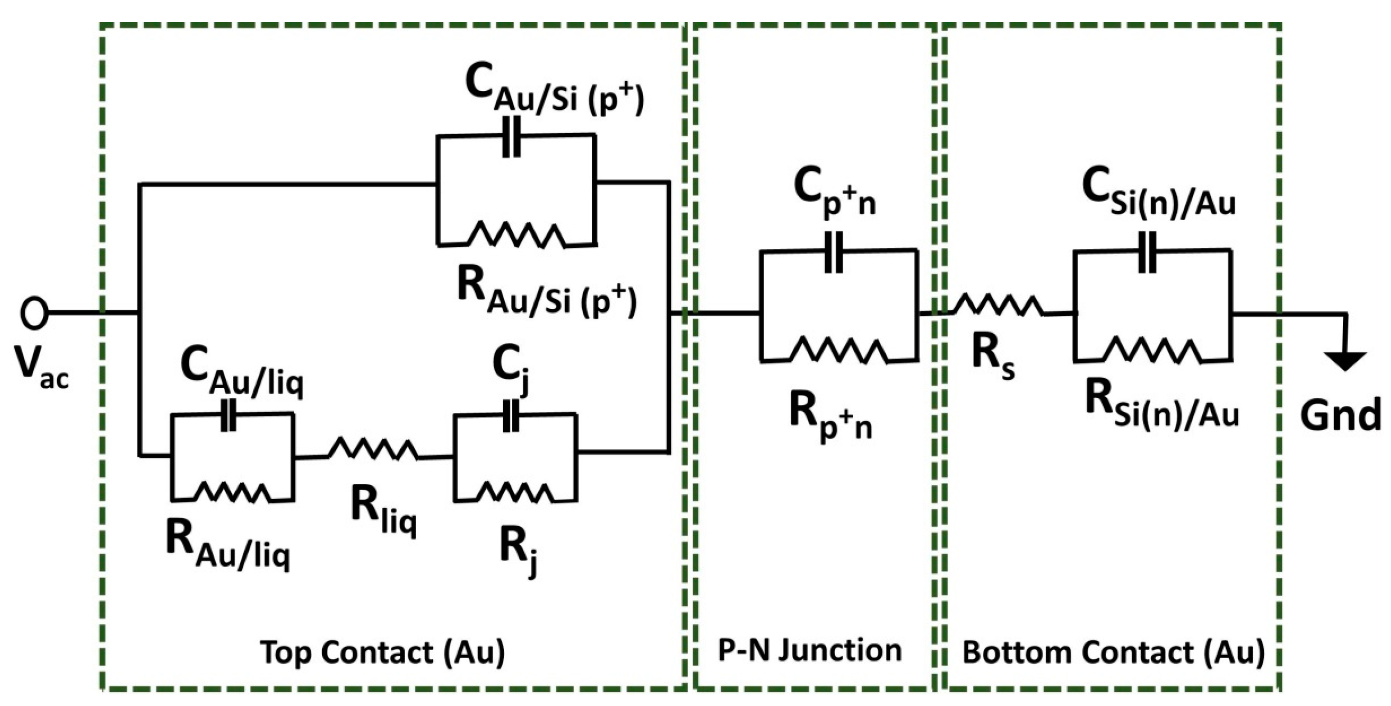 Sensors 24 05751 g002