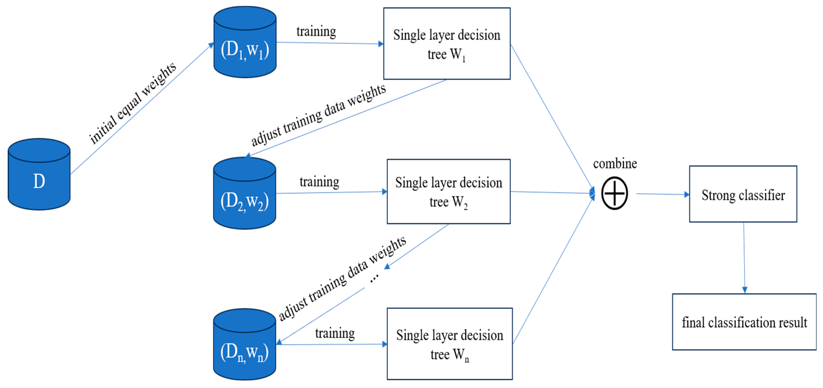 Sensors 24 05752 g007 Sensors 24 05752 g007