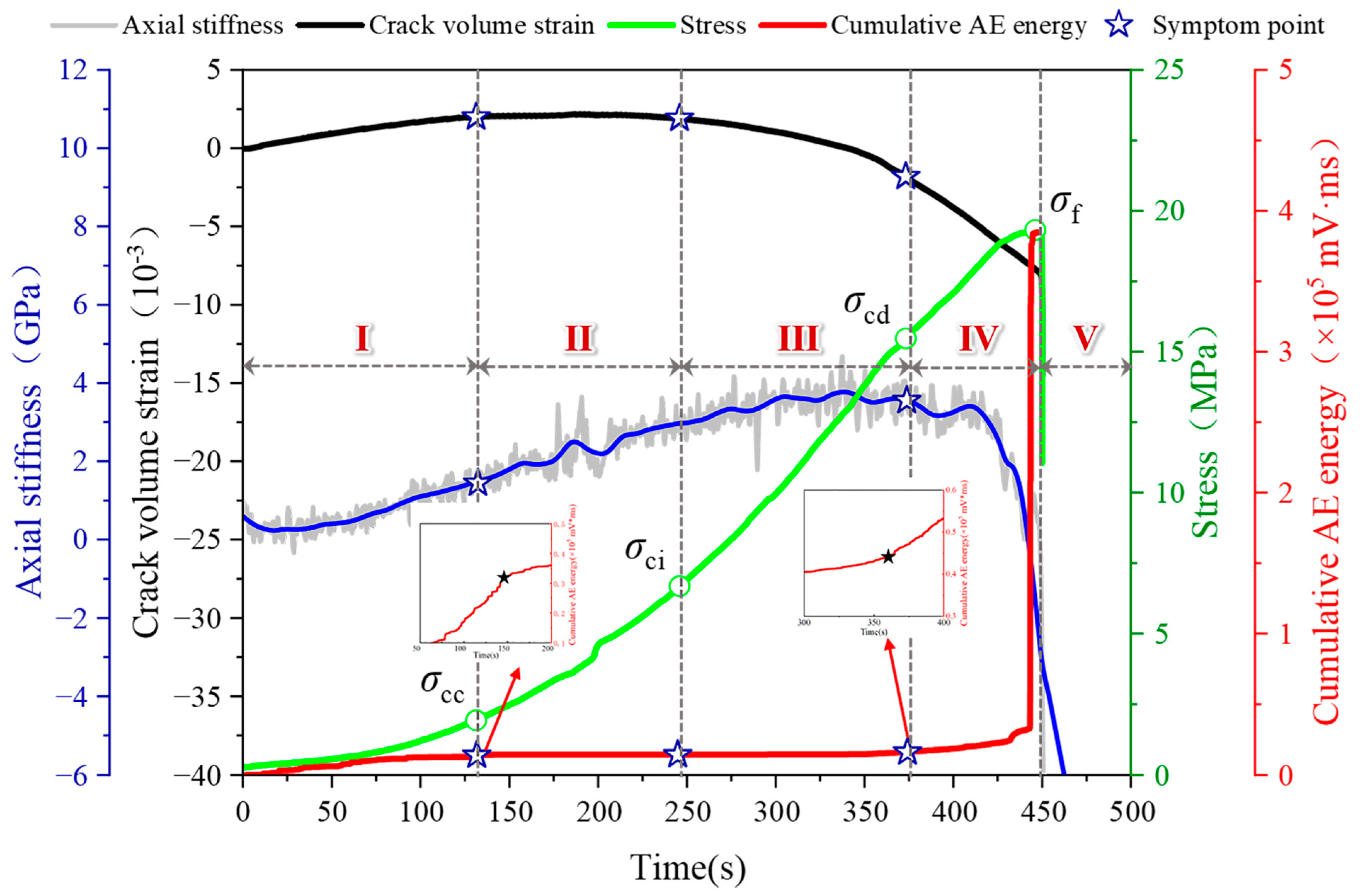 Sensors 24 05752 g009 Sensors 24 05752 g009