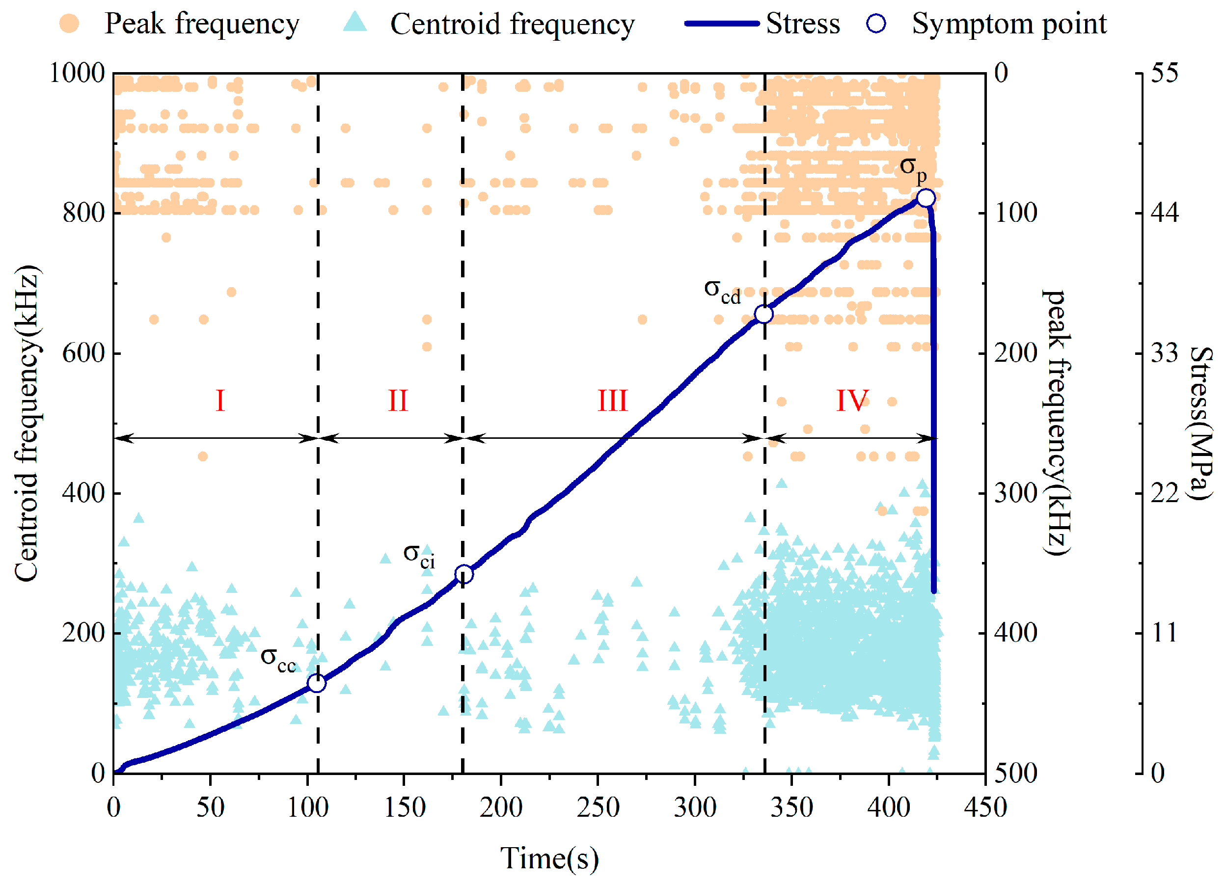 Sensors 24 05752 g011 Sensors 24 05752 g011