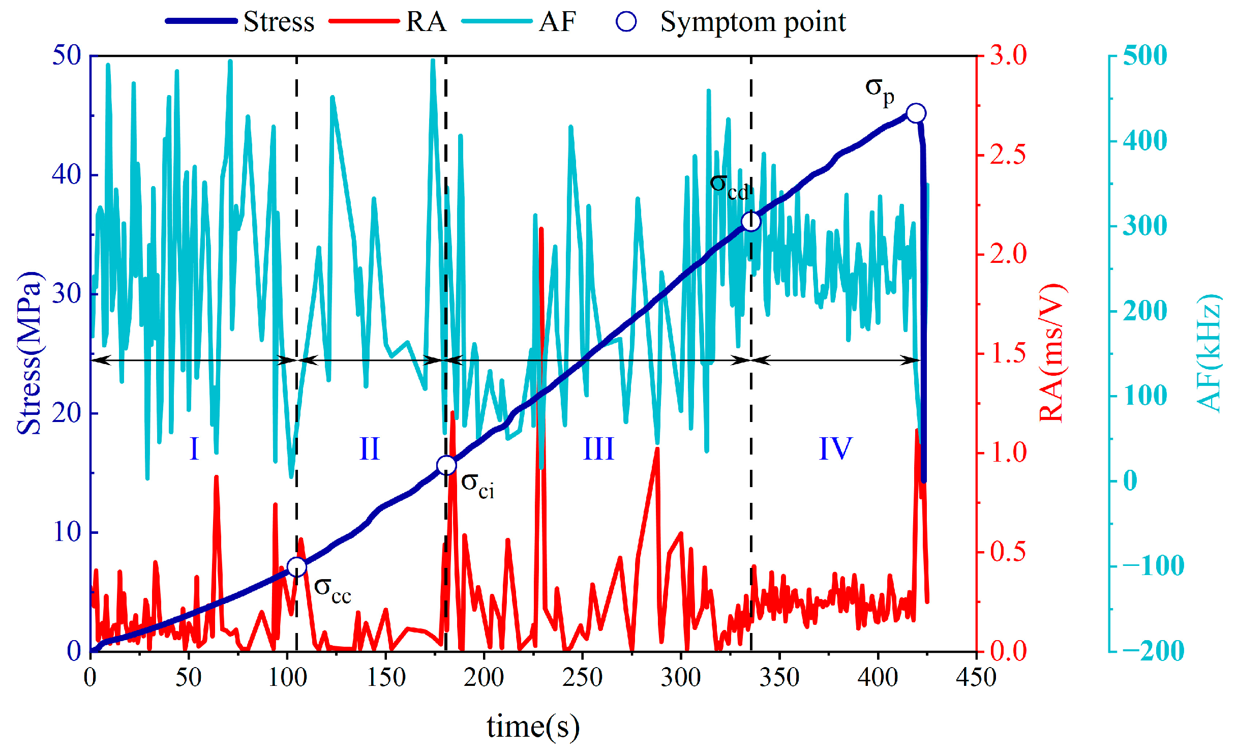 Sensors 24 05752 g012 Sensors 24 05752 g012