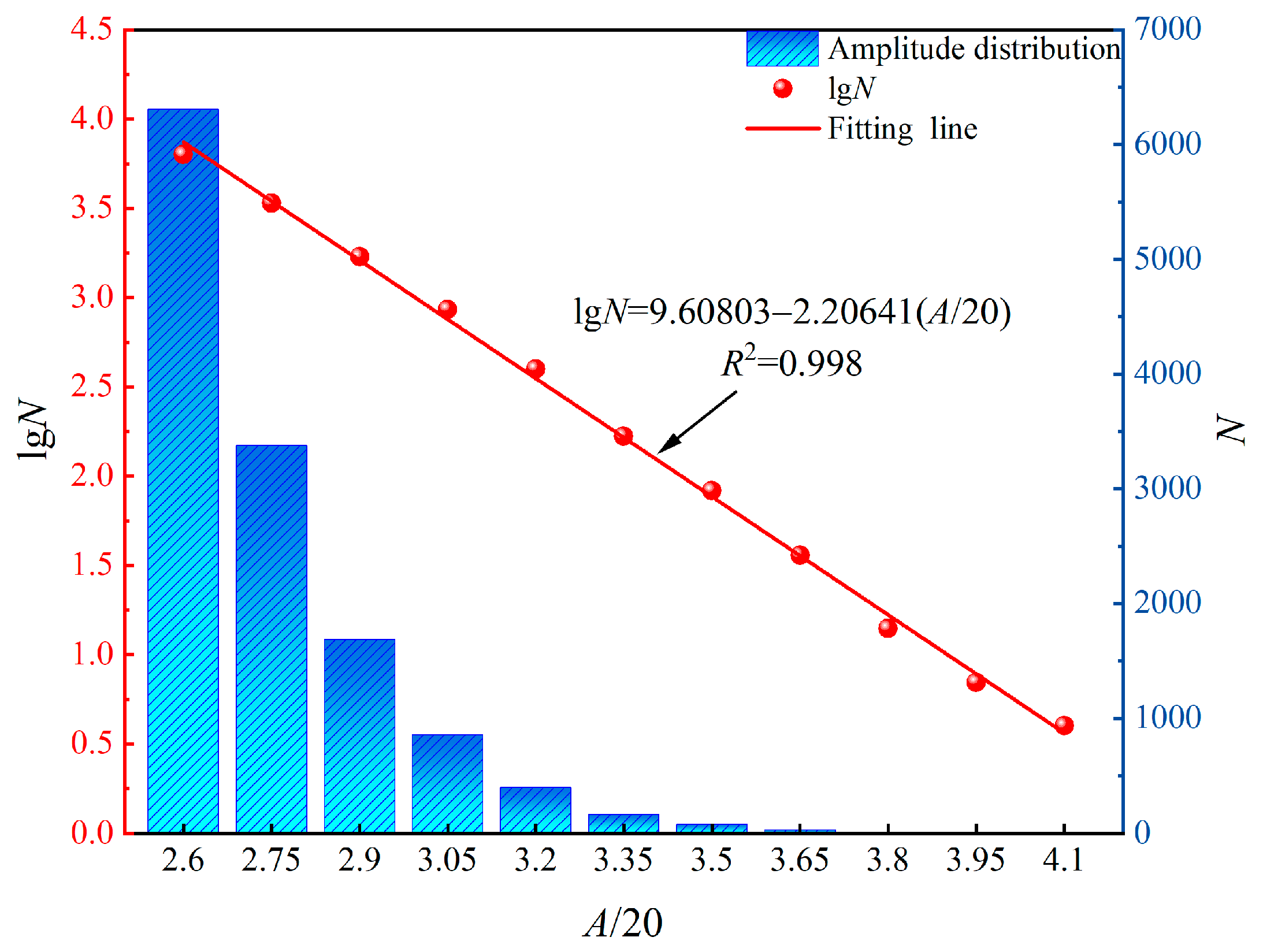 Sensors 24 05752 g013 Sensors 24 05752 g013