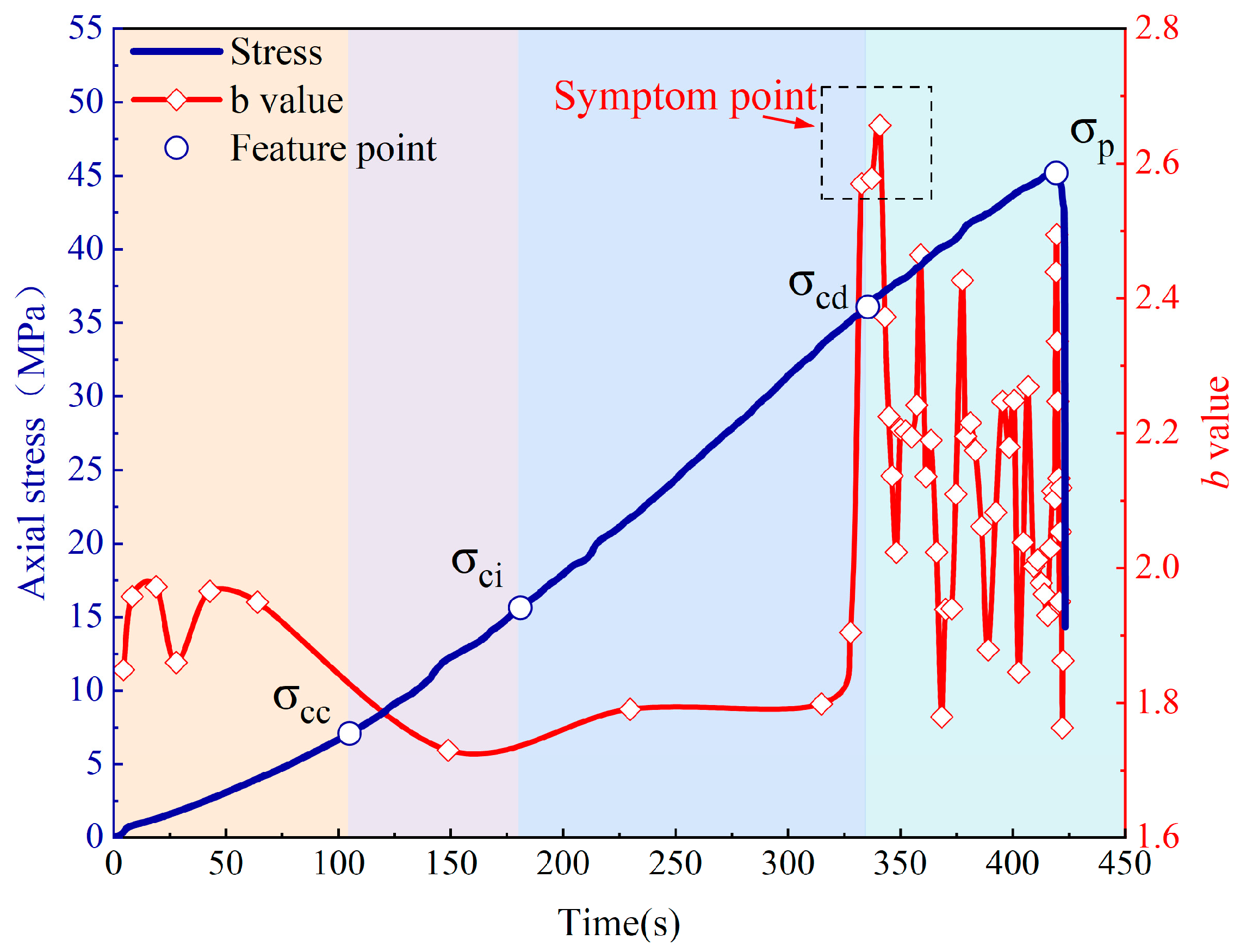 Sensors 24 05752 g014 Sensors 24 05752 g014
