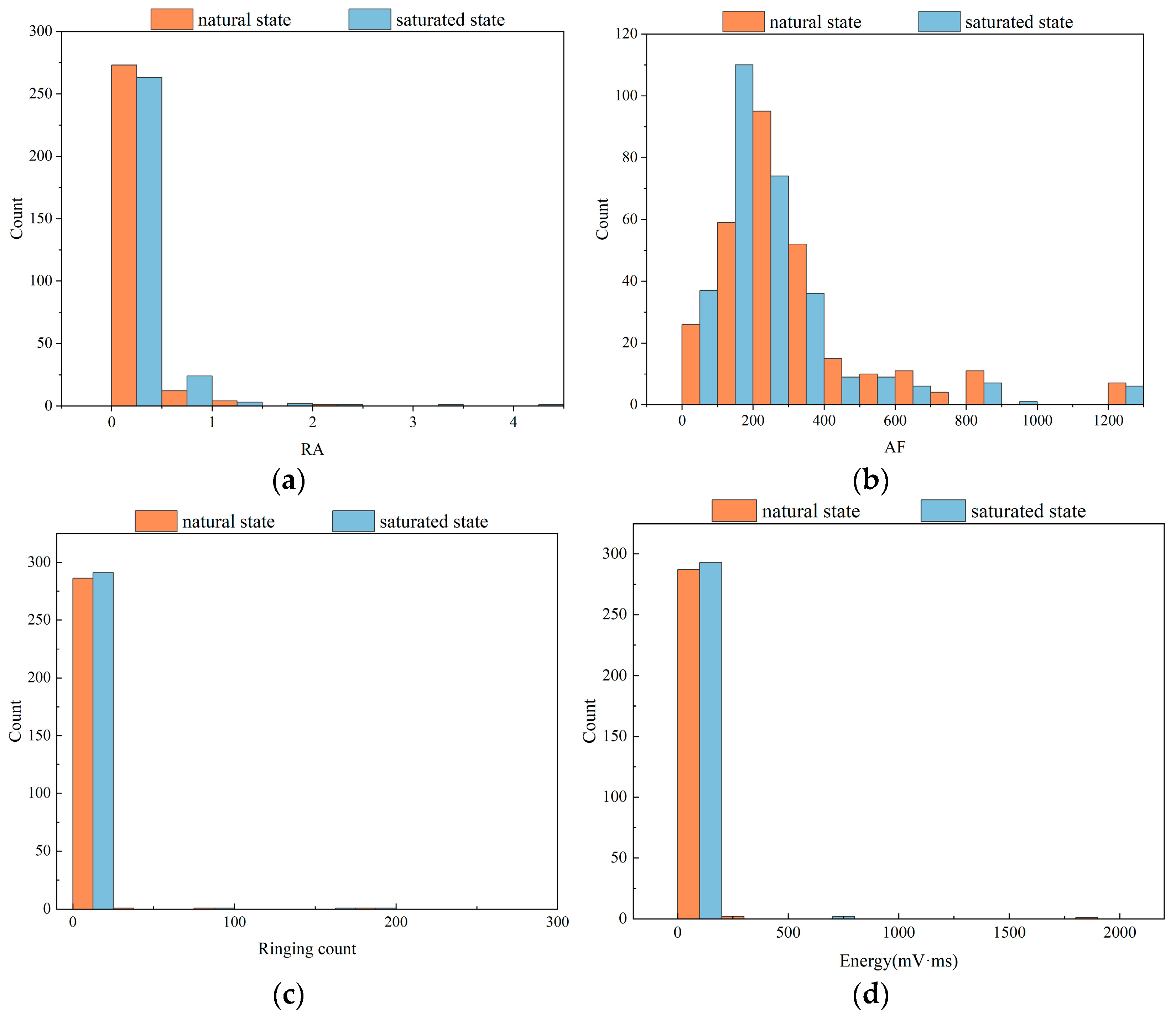 Sensors 24 05752 g015a Sensors 24 05752 g015a