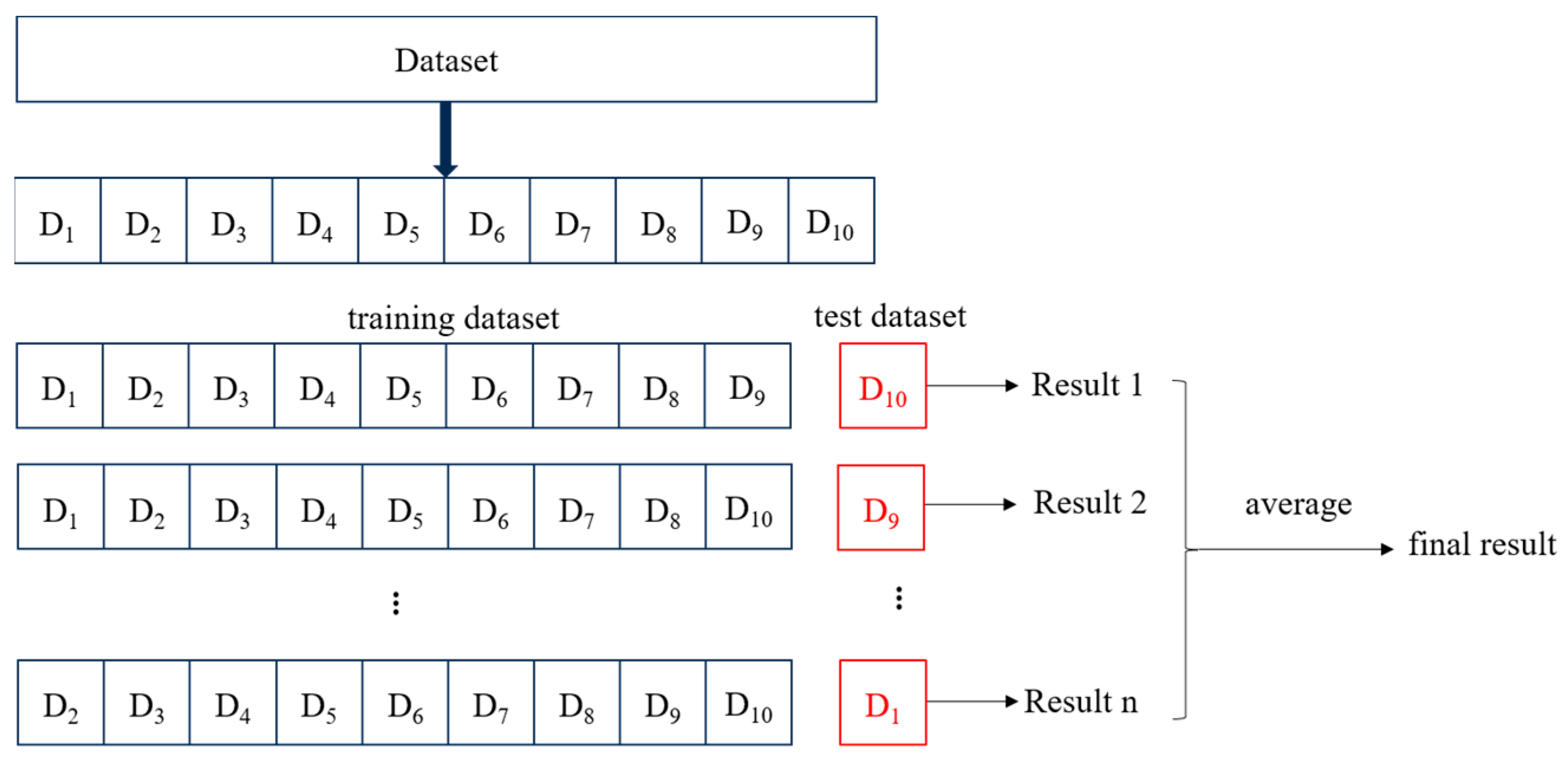 Sensors 24 05752 g018 Sensors 24 05752 g018