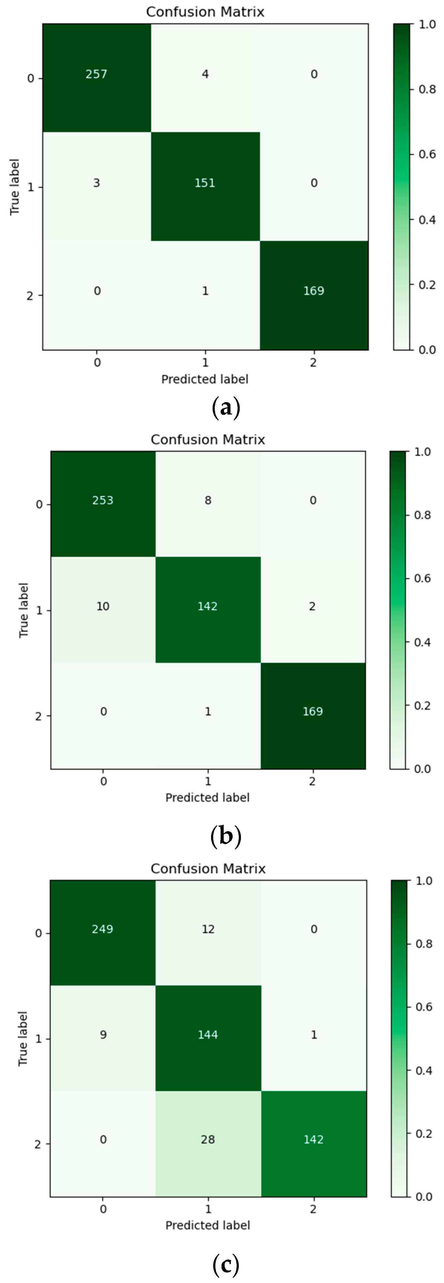 Sensors 24 05752 g019 Sensors 24 05752 g019