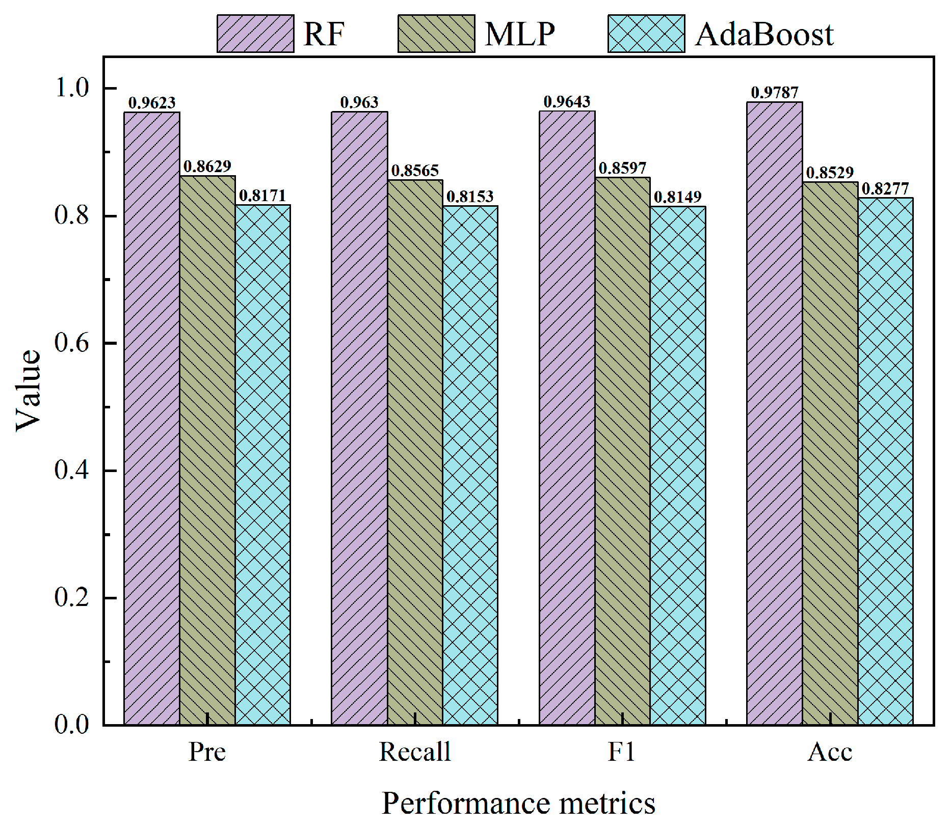 Sensors 24 05752 g020 Sensors 24 05752 g020