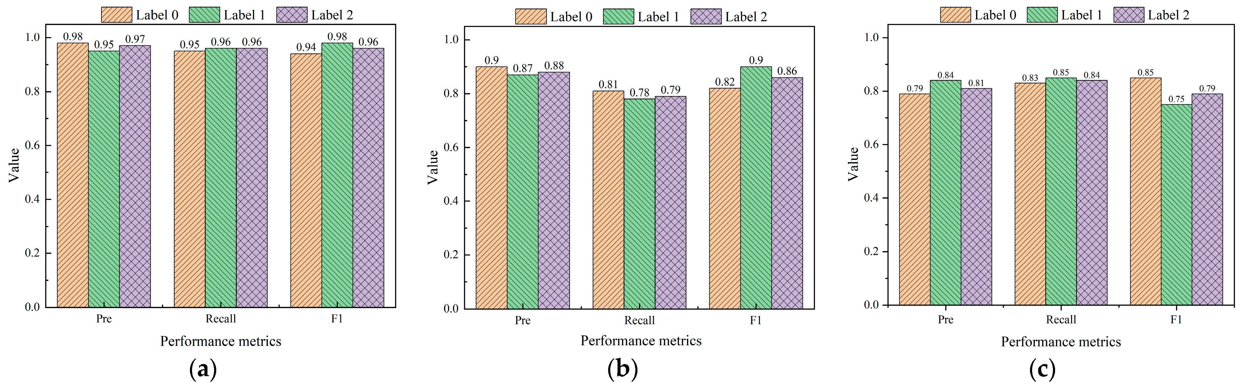 Sensors 24 05752 g021 Sensors 24 05752 g021