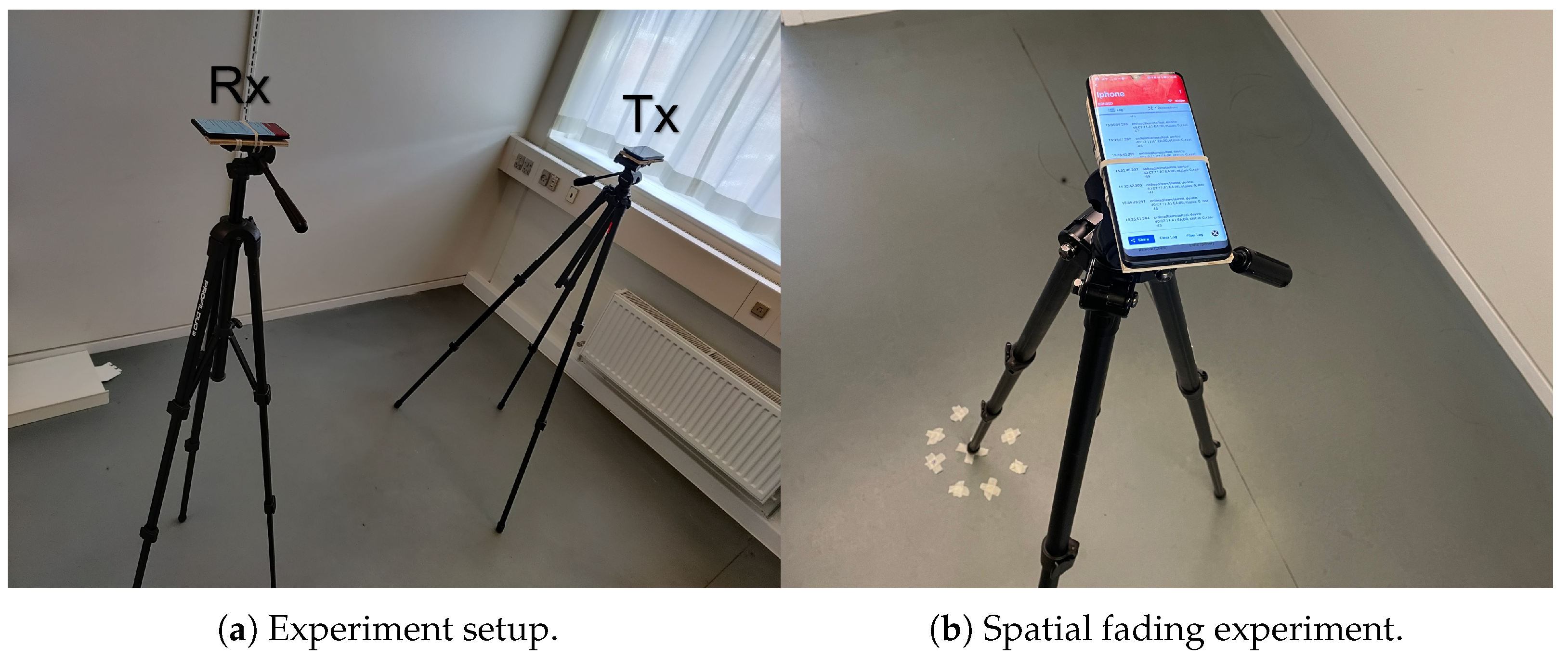 Sensors 24 05753 g002