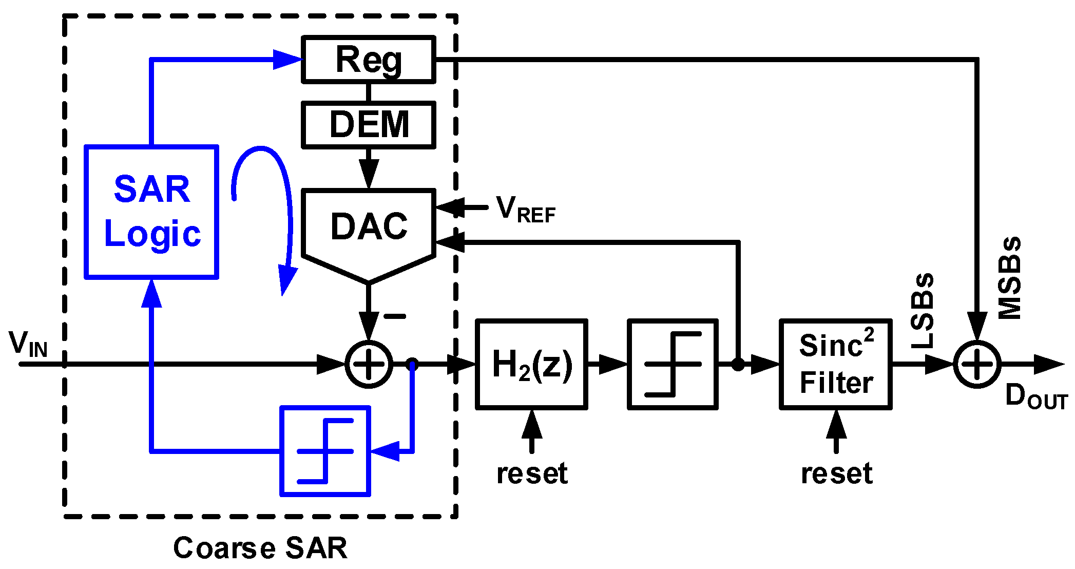 Sensors 24 05755 g002