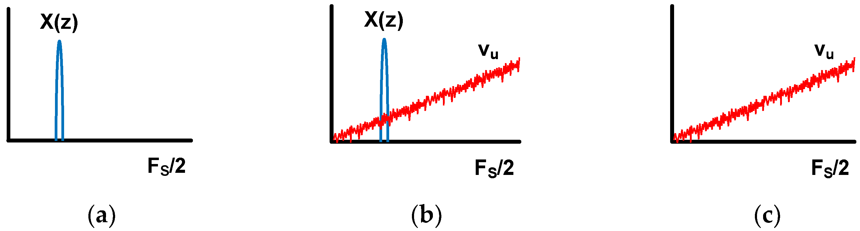 Sensors 24 05755 g005