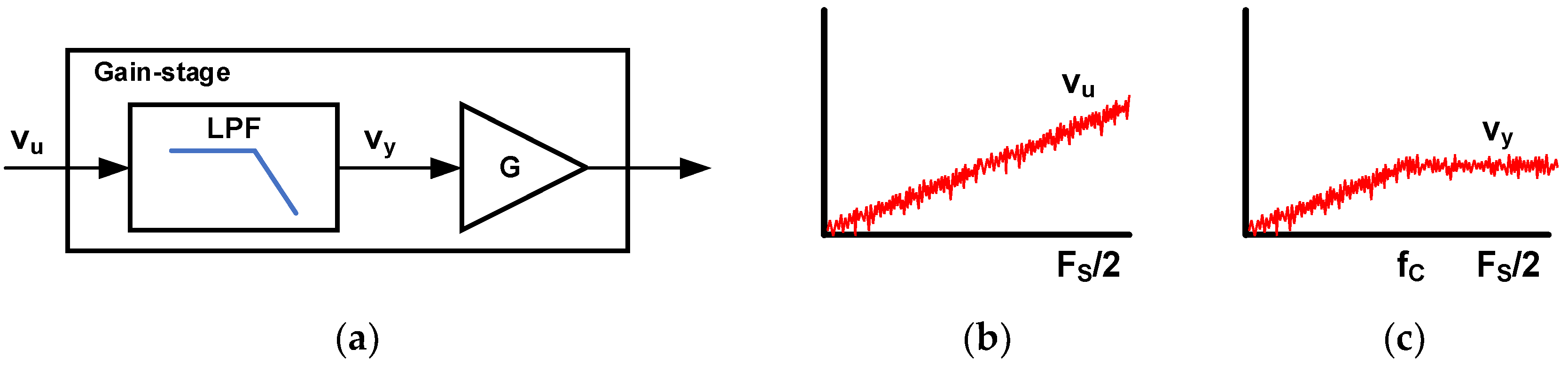Sensors 24 05755 g006