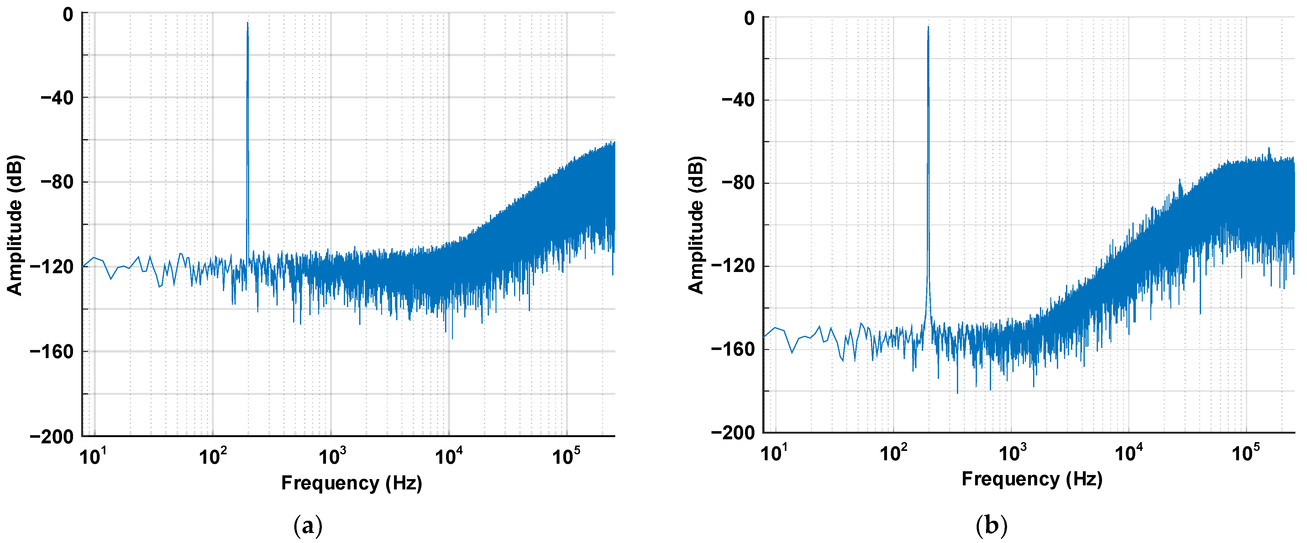 Sensors 24 05755 g010