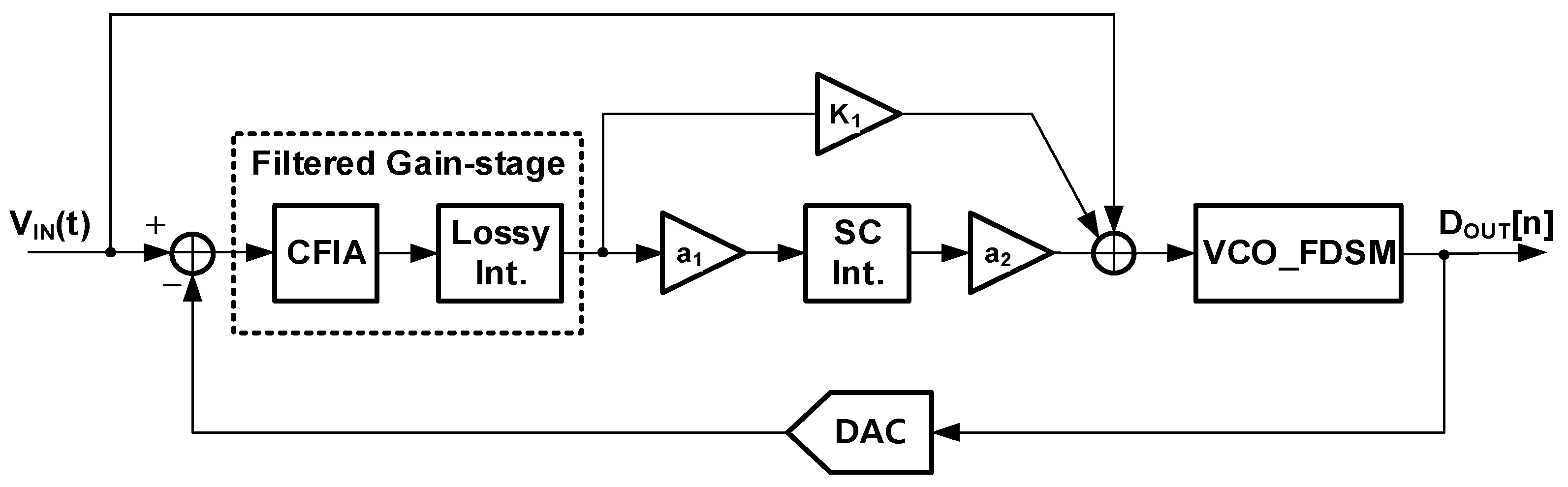 Sensors 24 05755 g011
