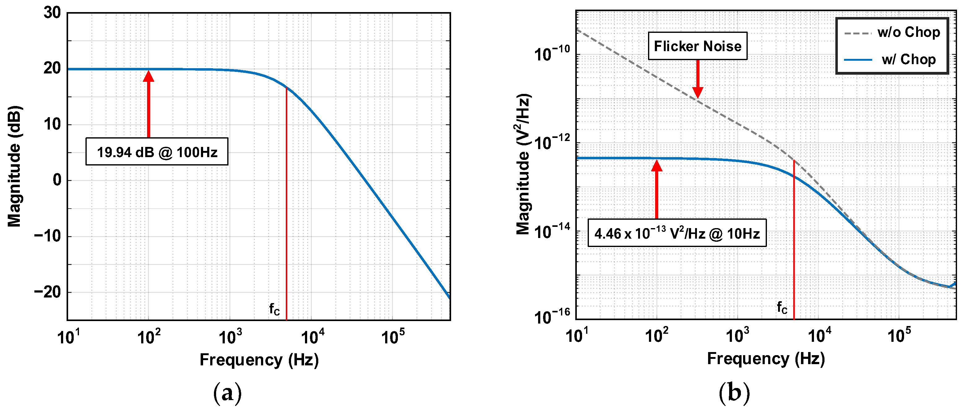 Sensors 24 05755 g017
