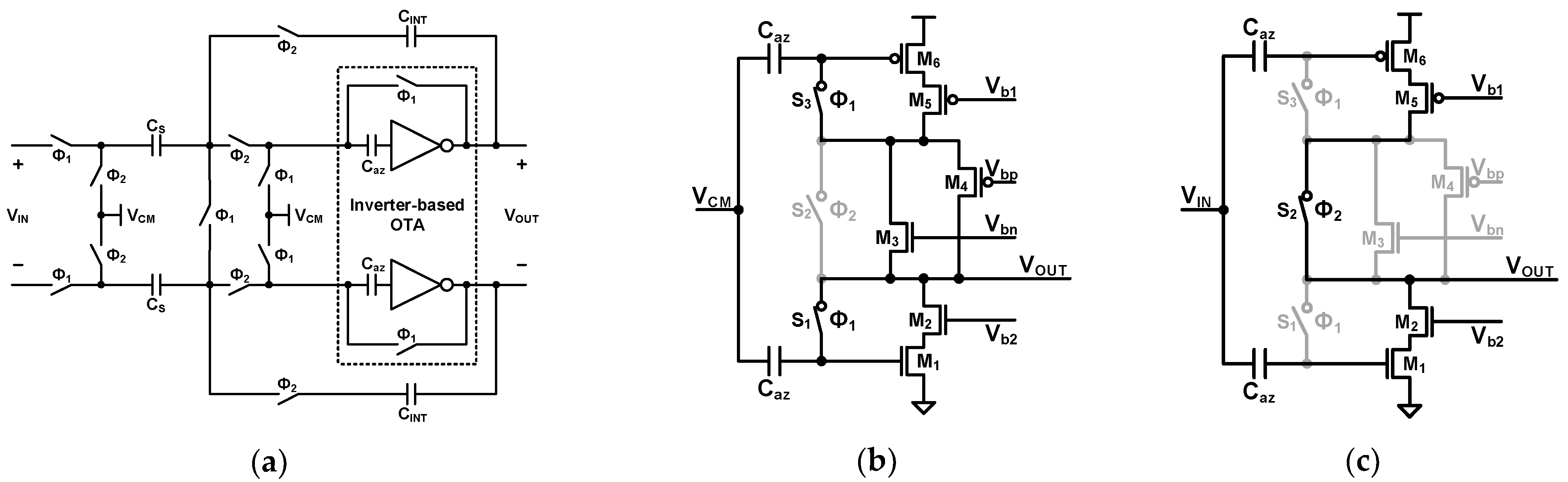 Sensors 24 05755 g018