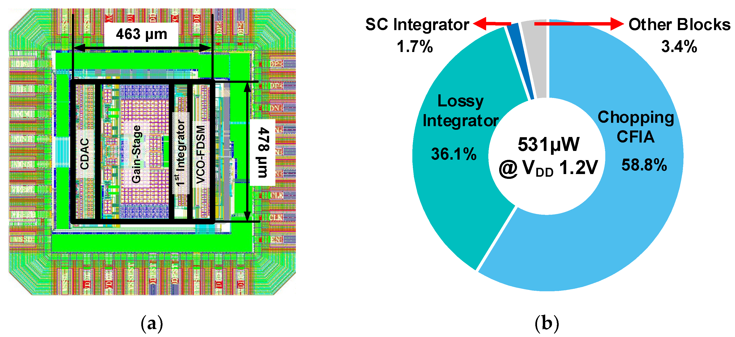 Sensors 24 05755 g023