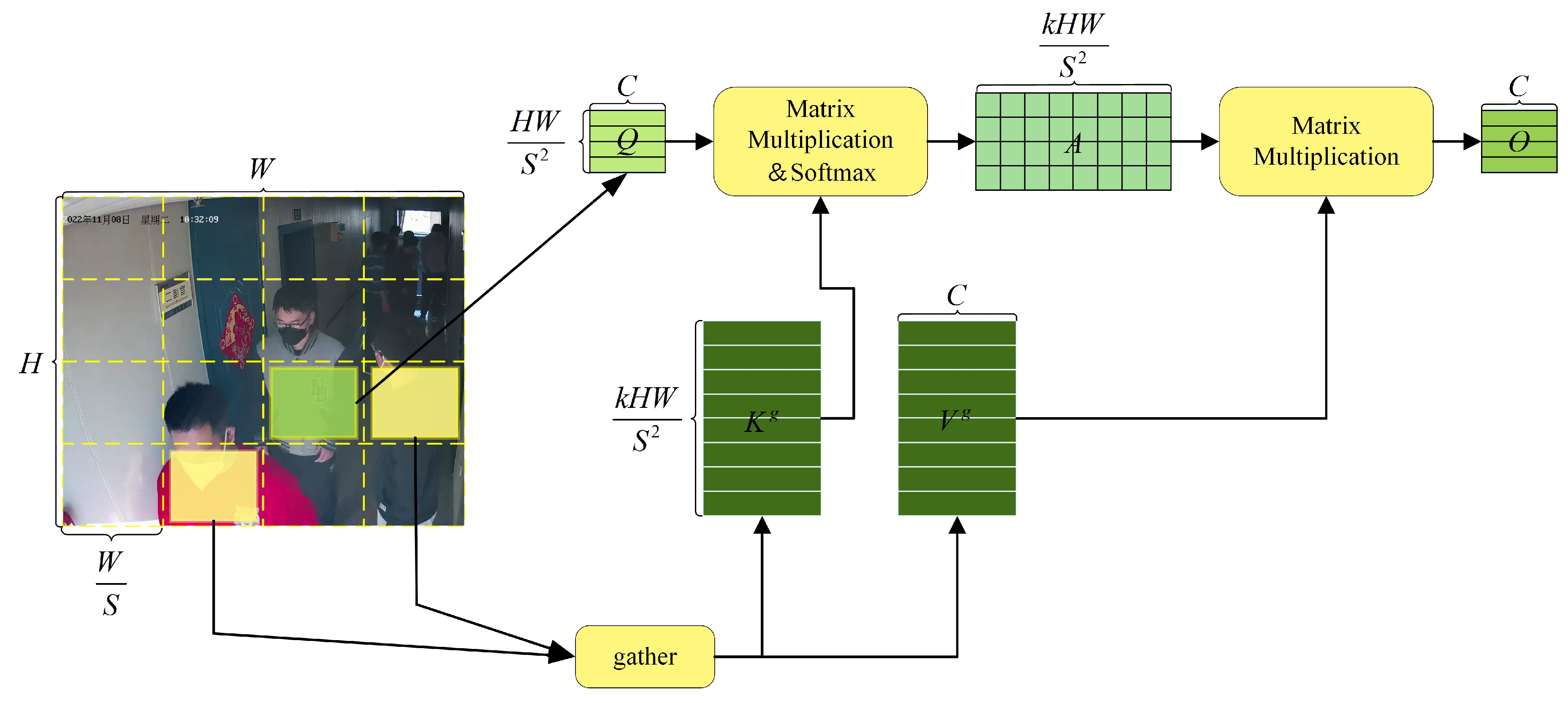 Sensors 24 05756 g003