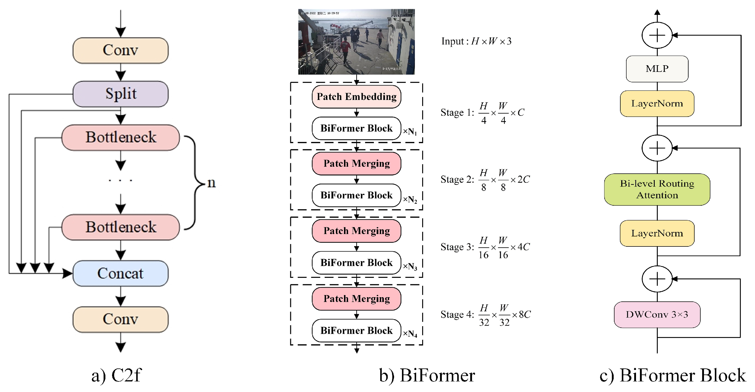 Sensors 24 05756 g004