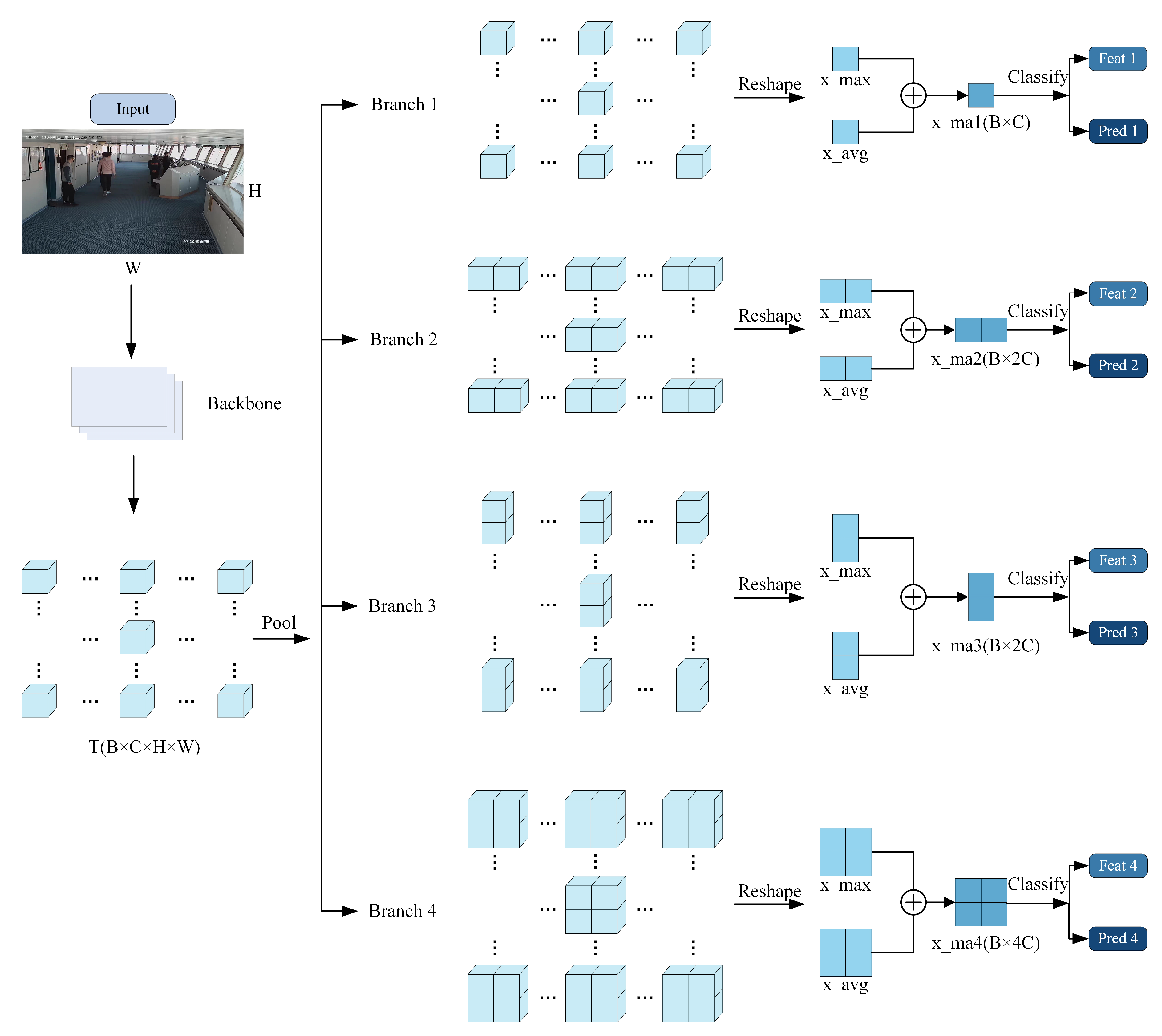 Sensors 24 05756 g009