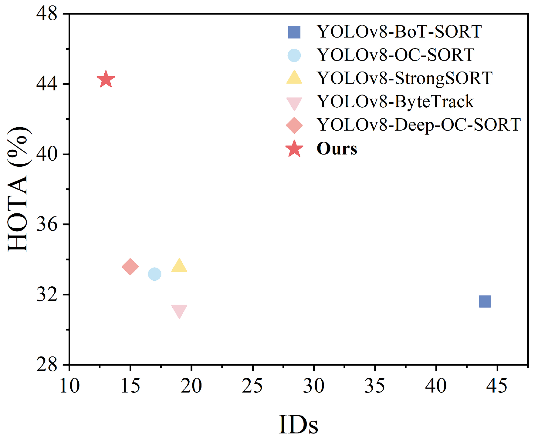 Sensors 24 05756 g015