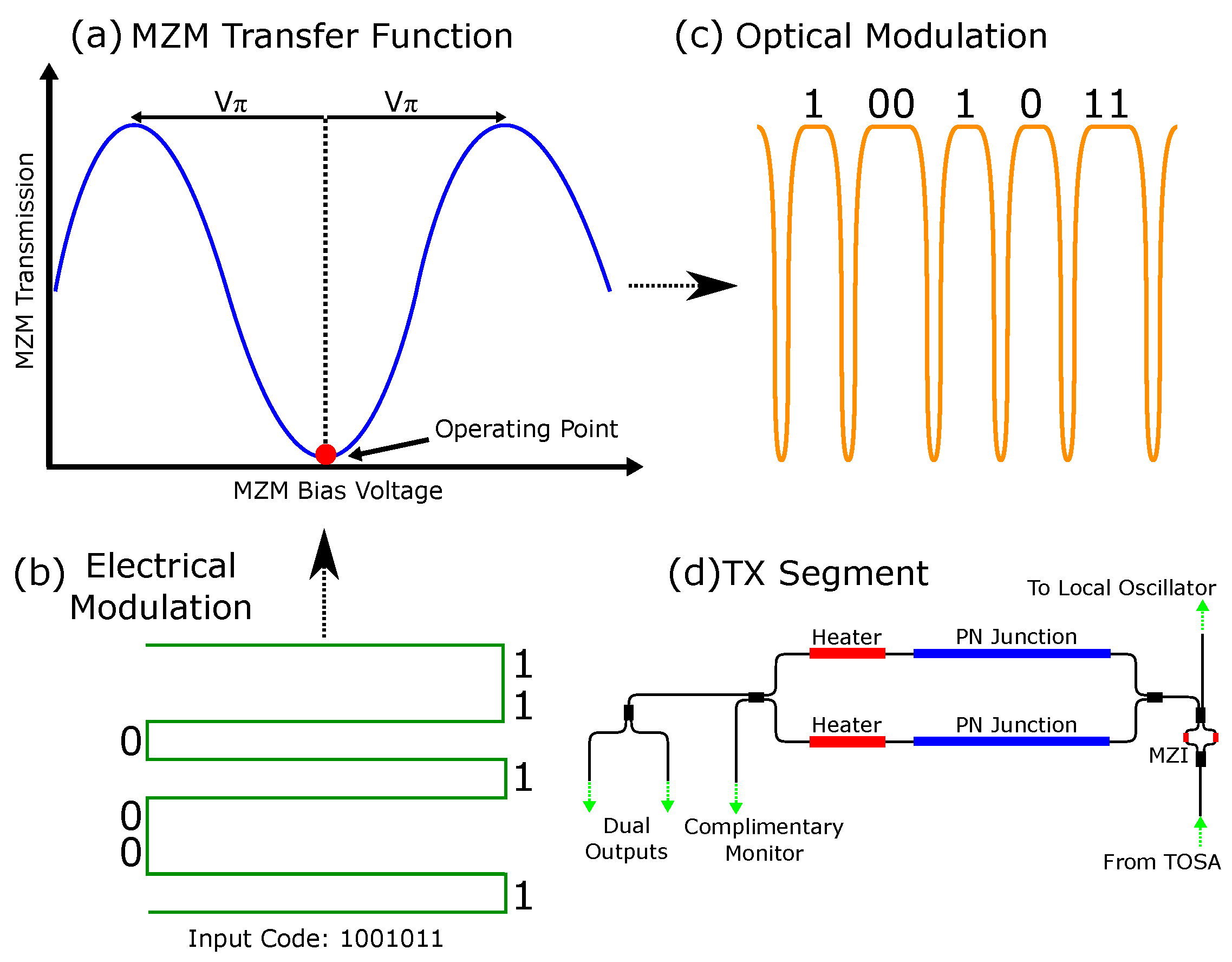 Sensors 24 05761 g002
